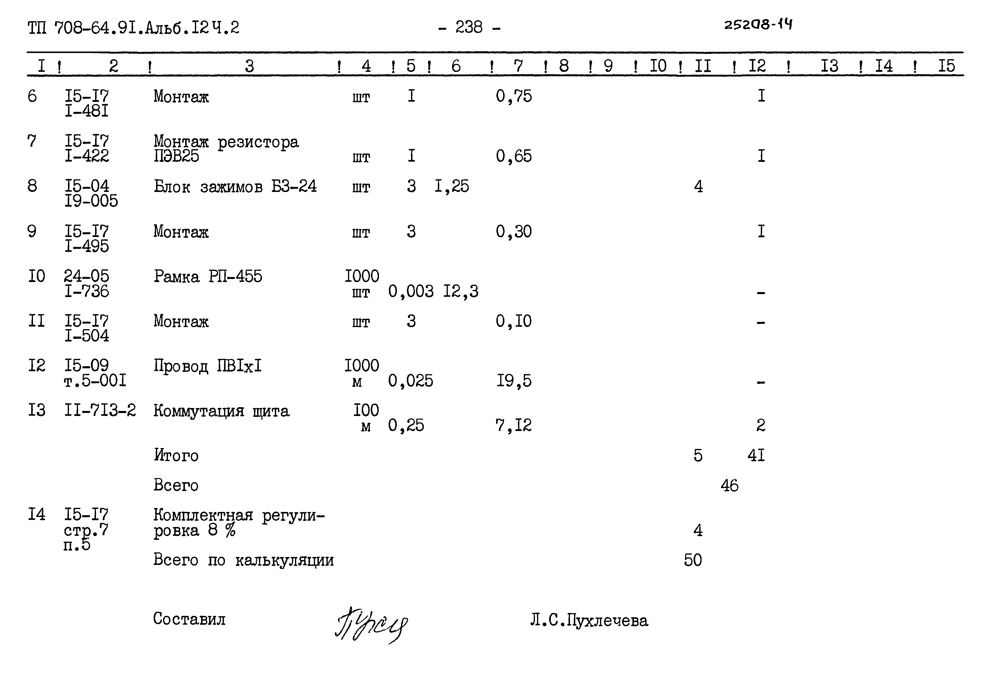 Типовой проект 708-64.91