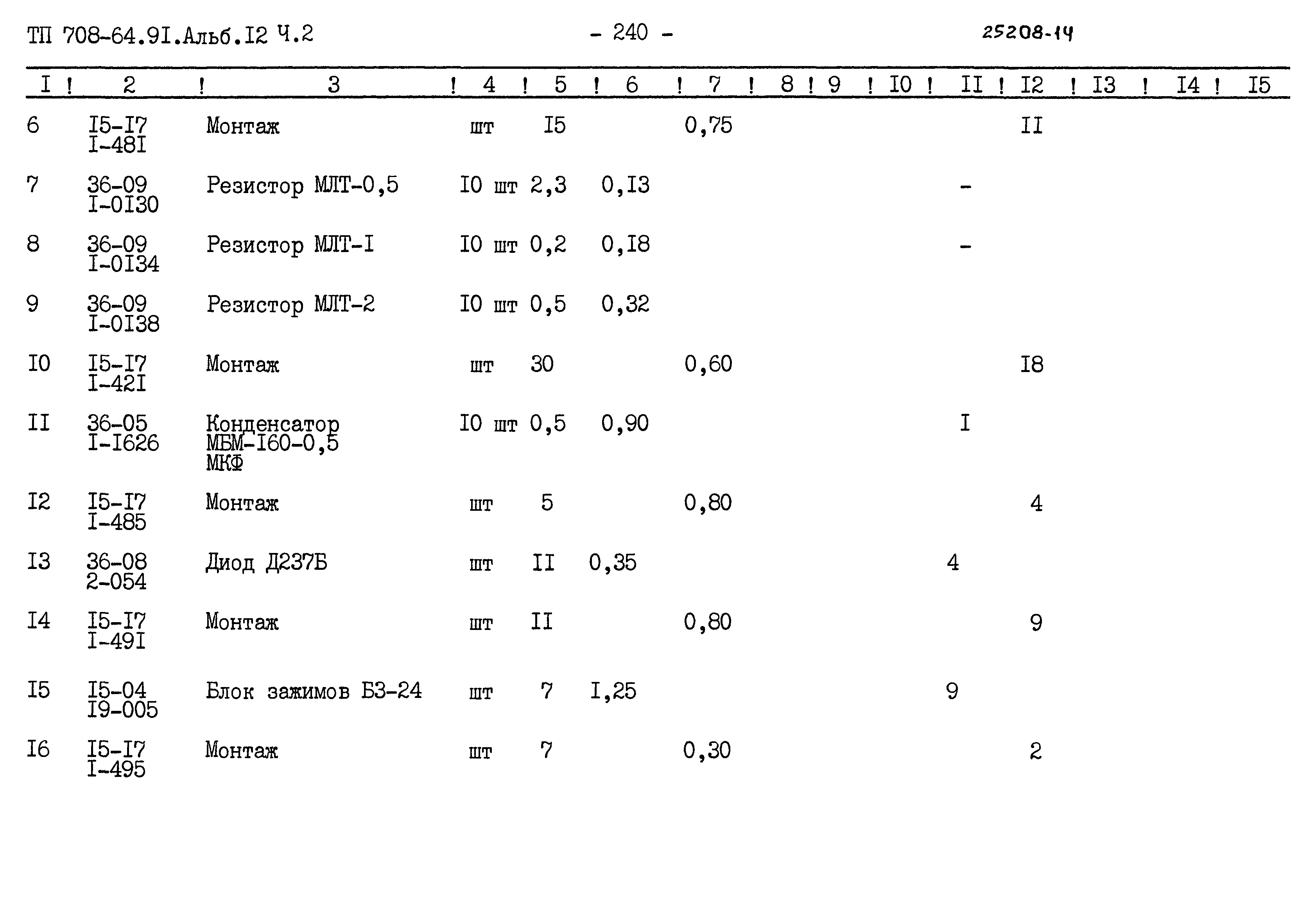 Типовой проект 708-64.91