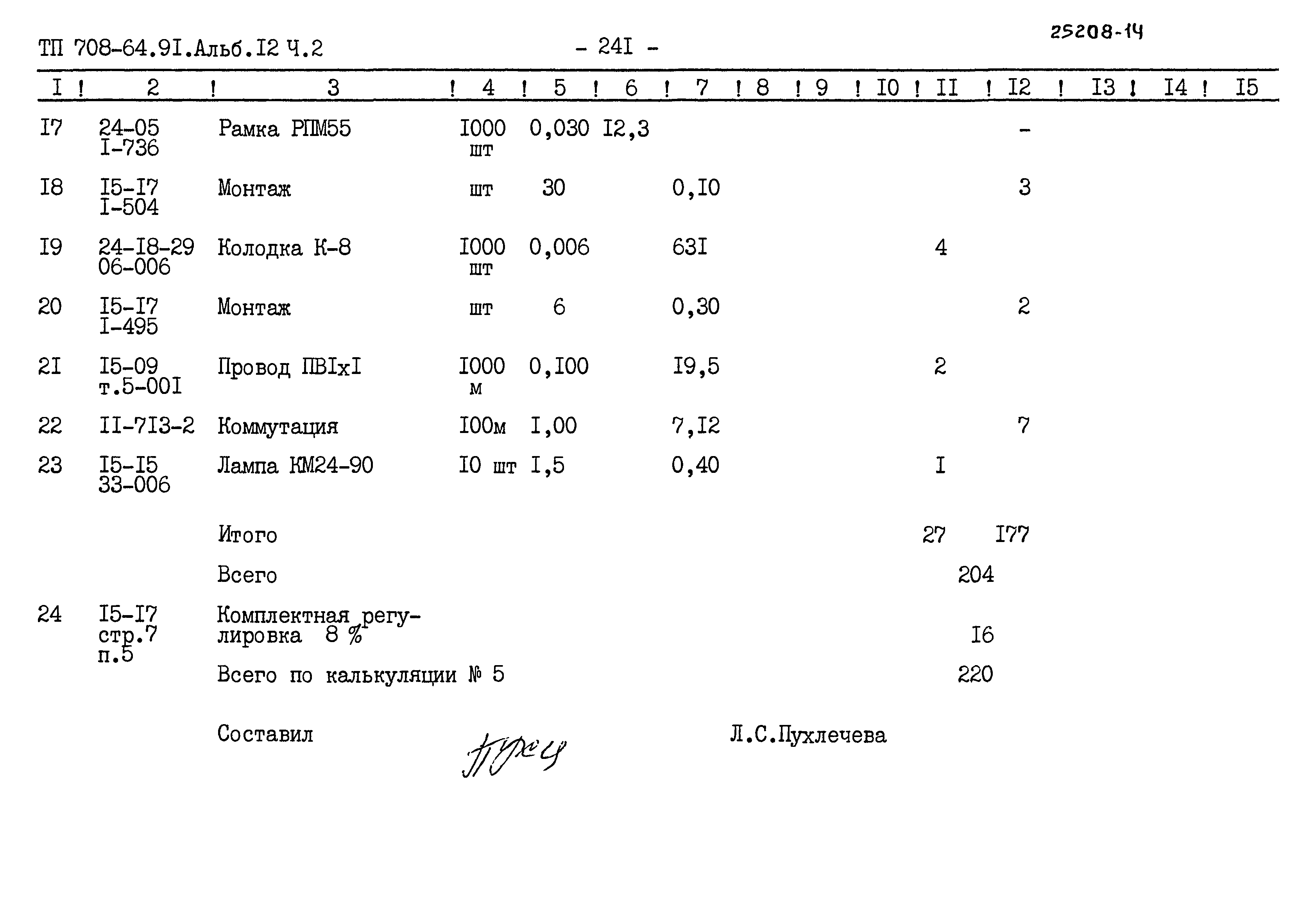 Типовой проект 708-64.91