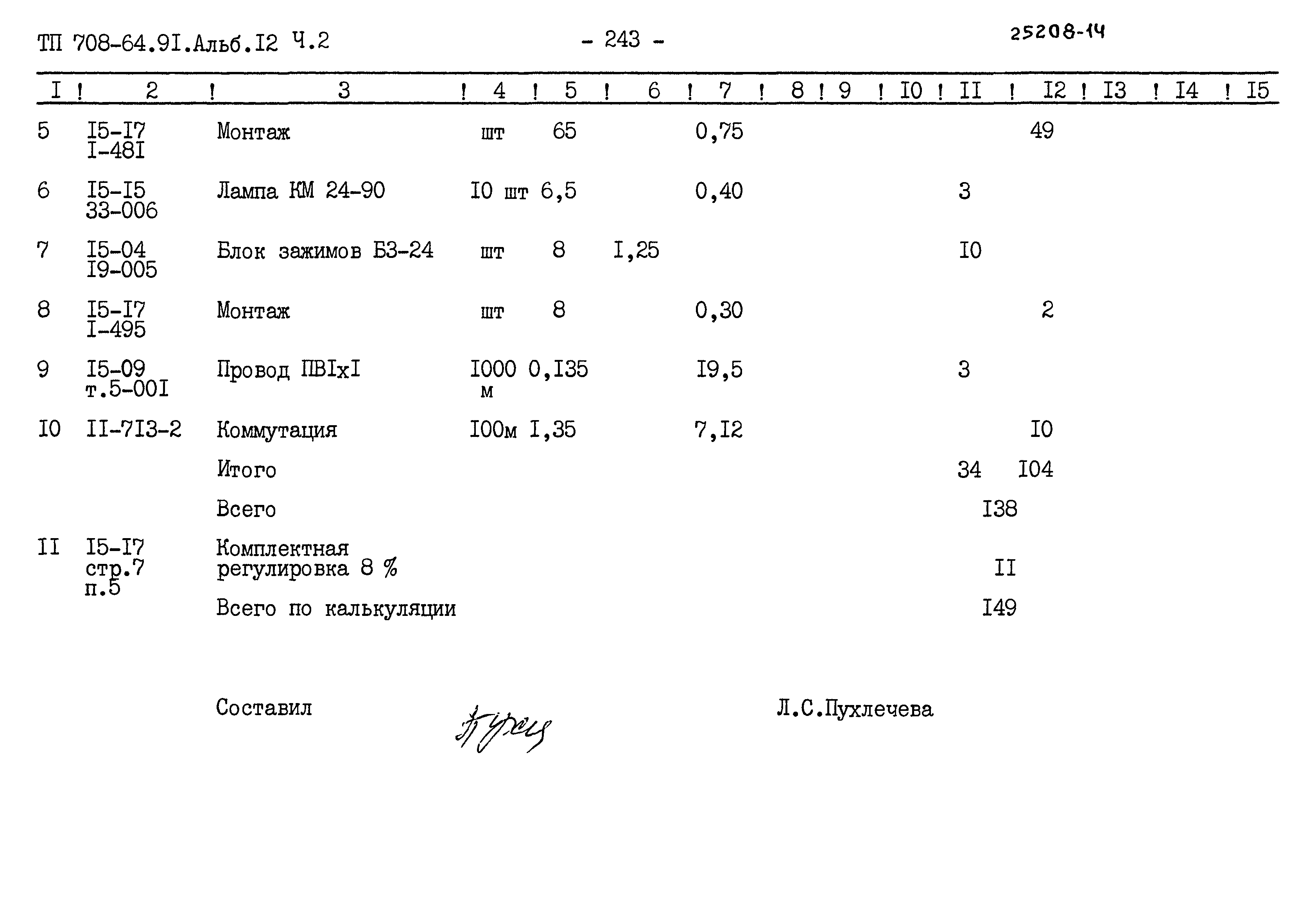 Типовой проект 708-64.91