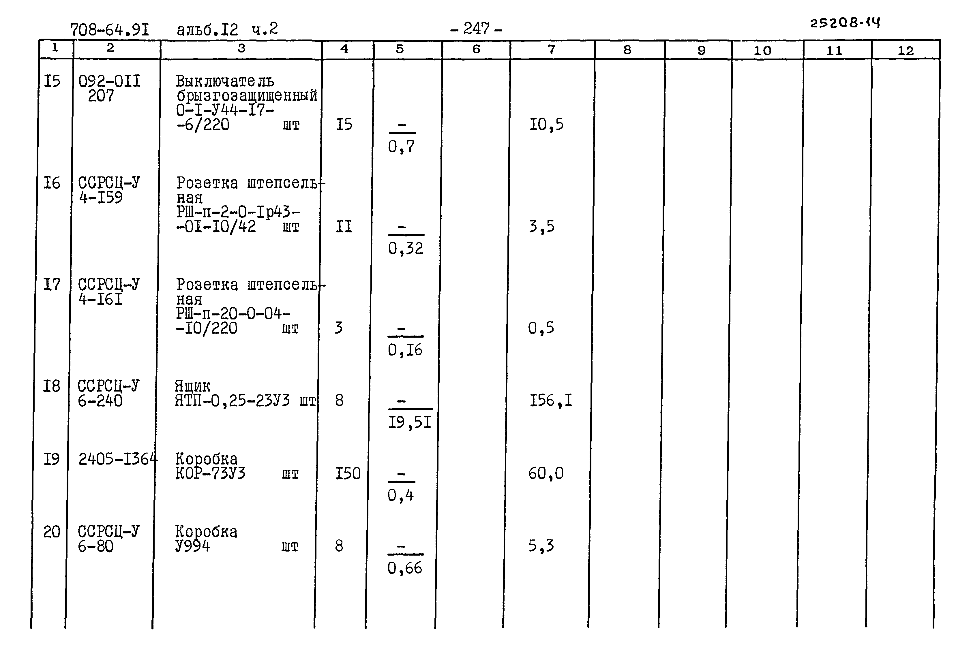 Типовой проект 708-64.91