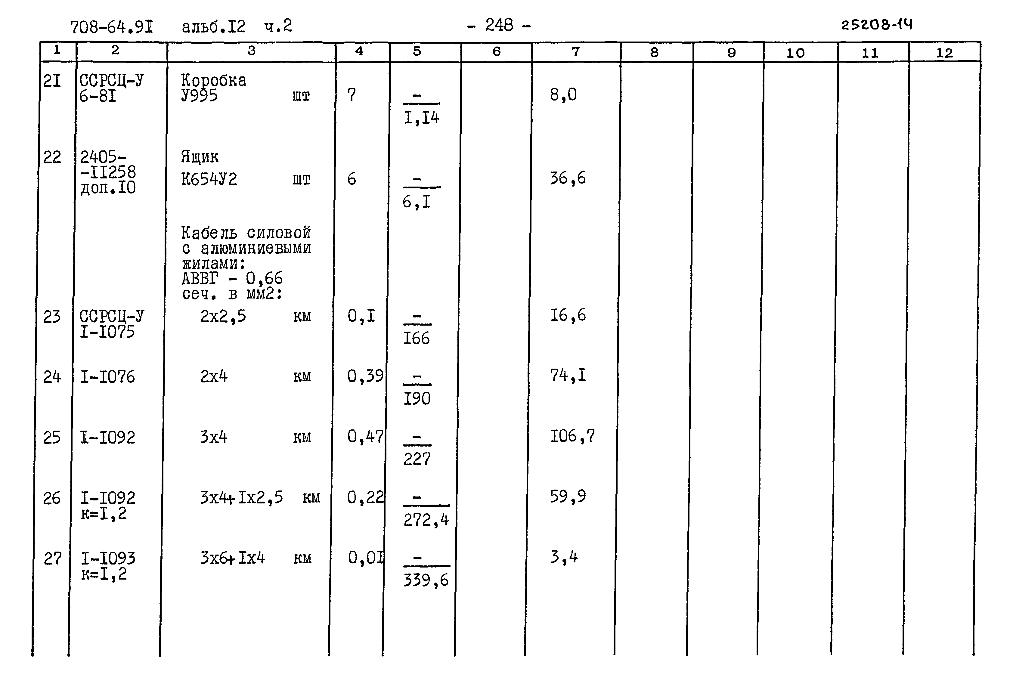 Типовой проект 708-64.91