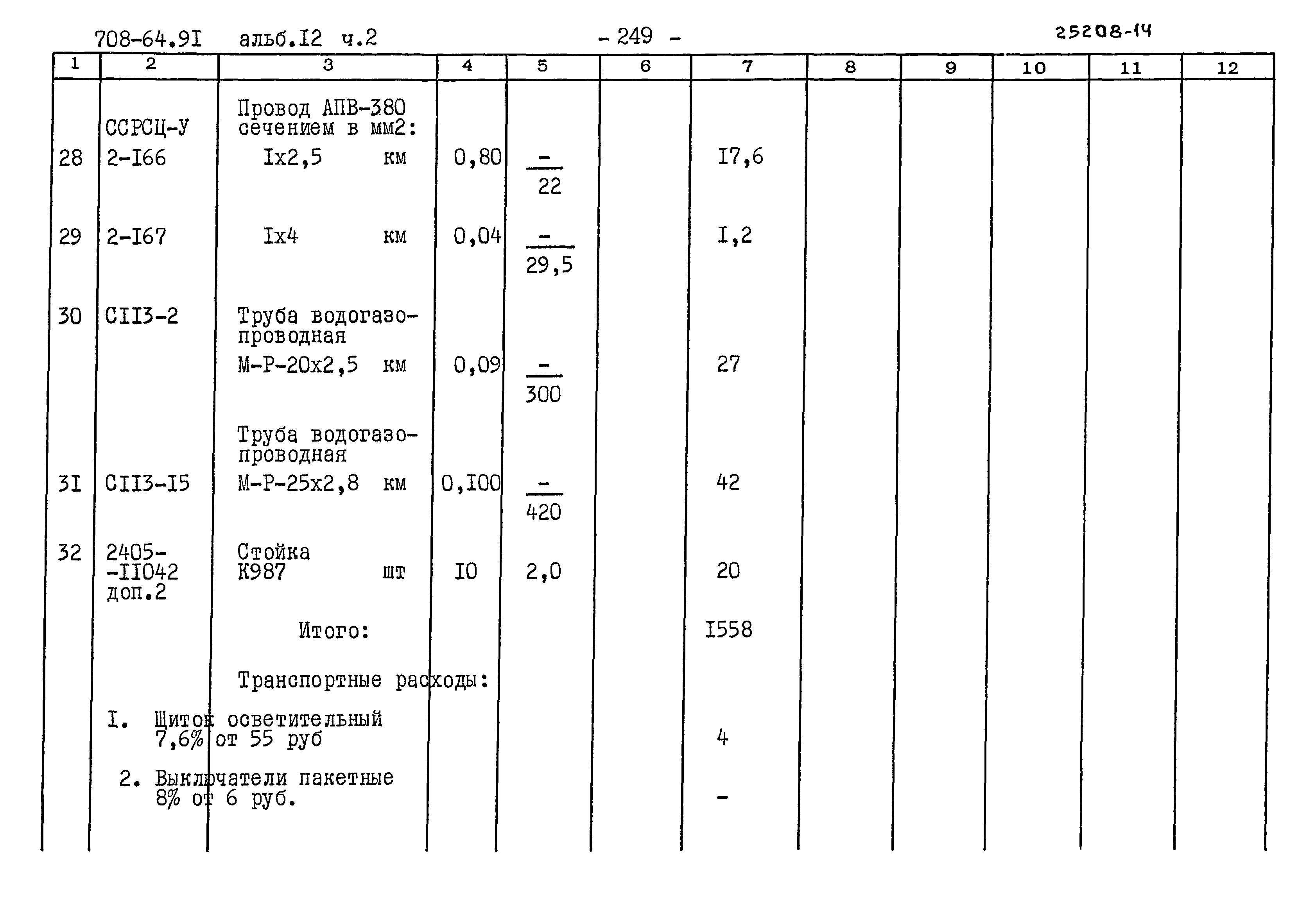 Типовой проект 708-64.91