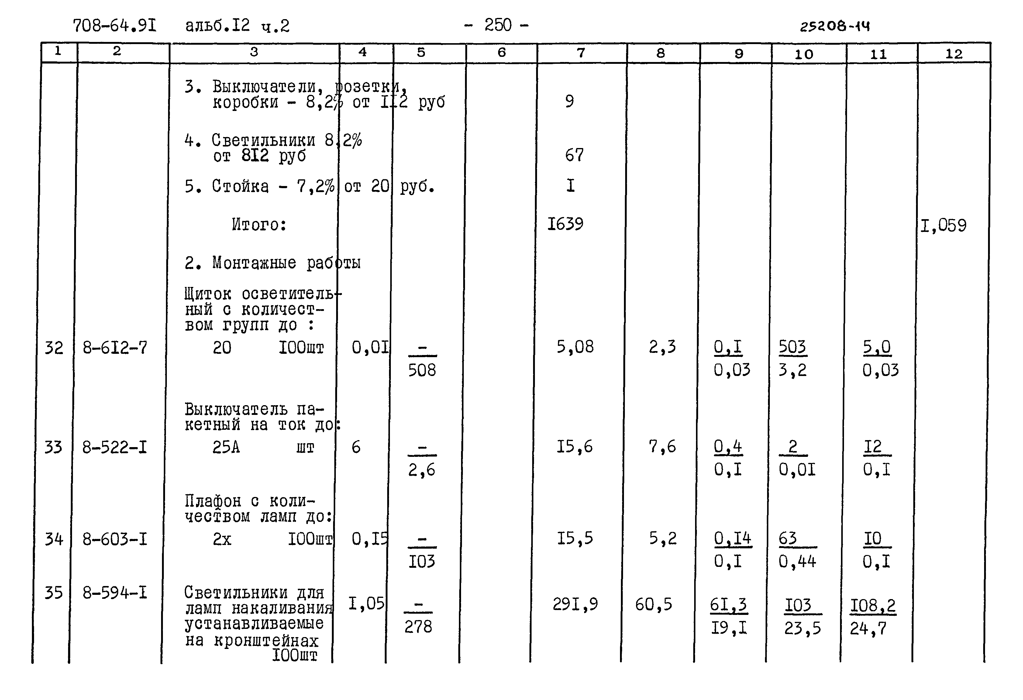Типовой проект 708-64.91