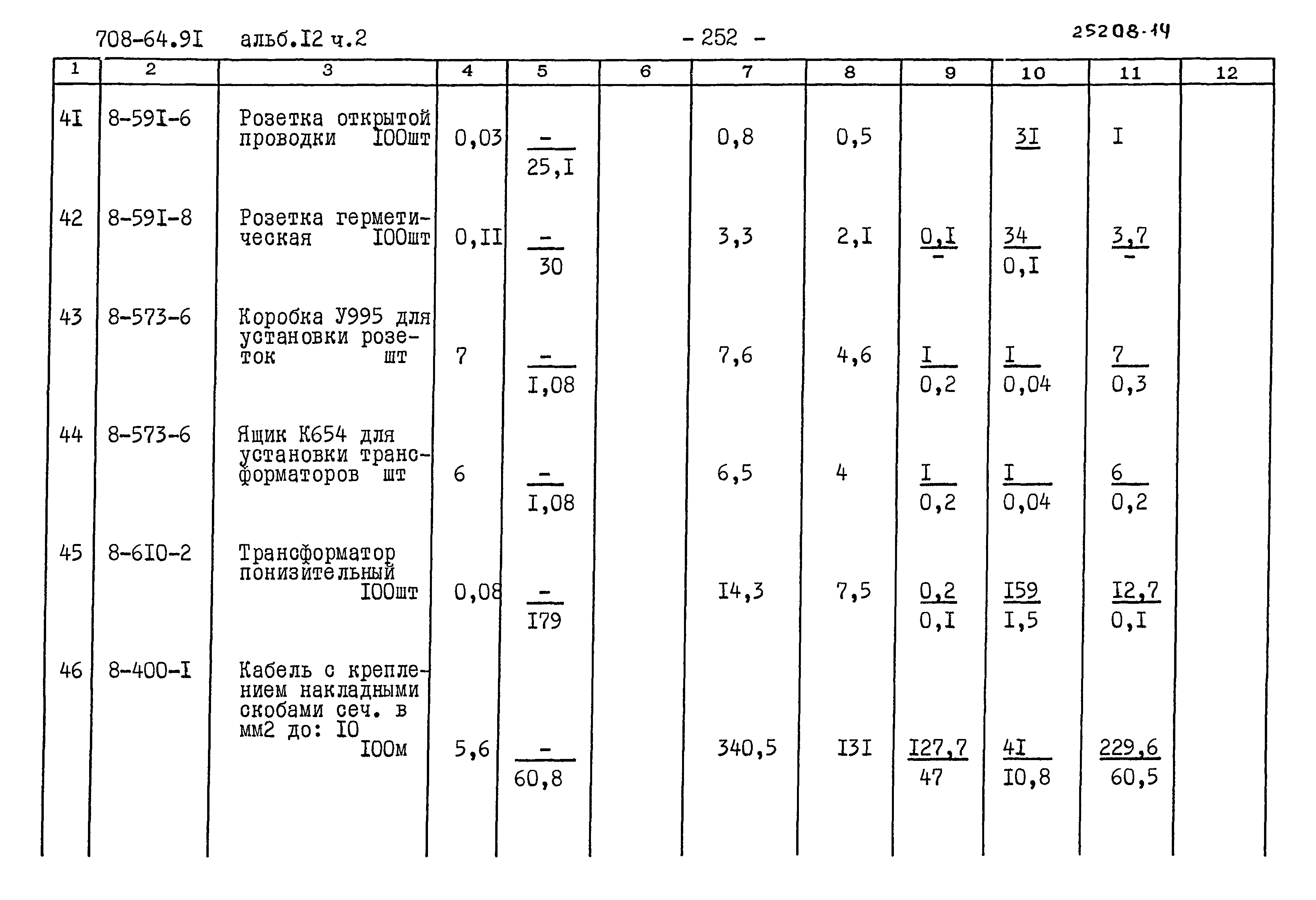 Типовой проект 708-64.91