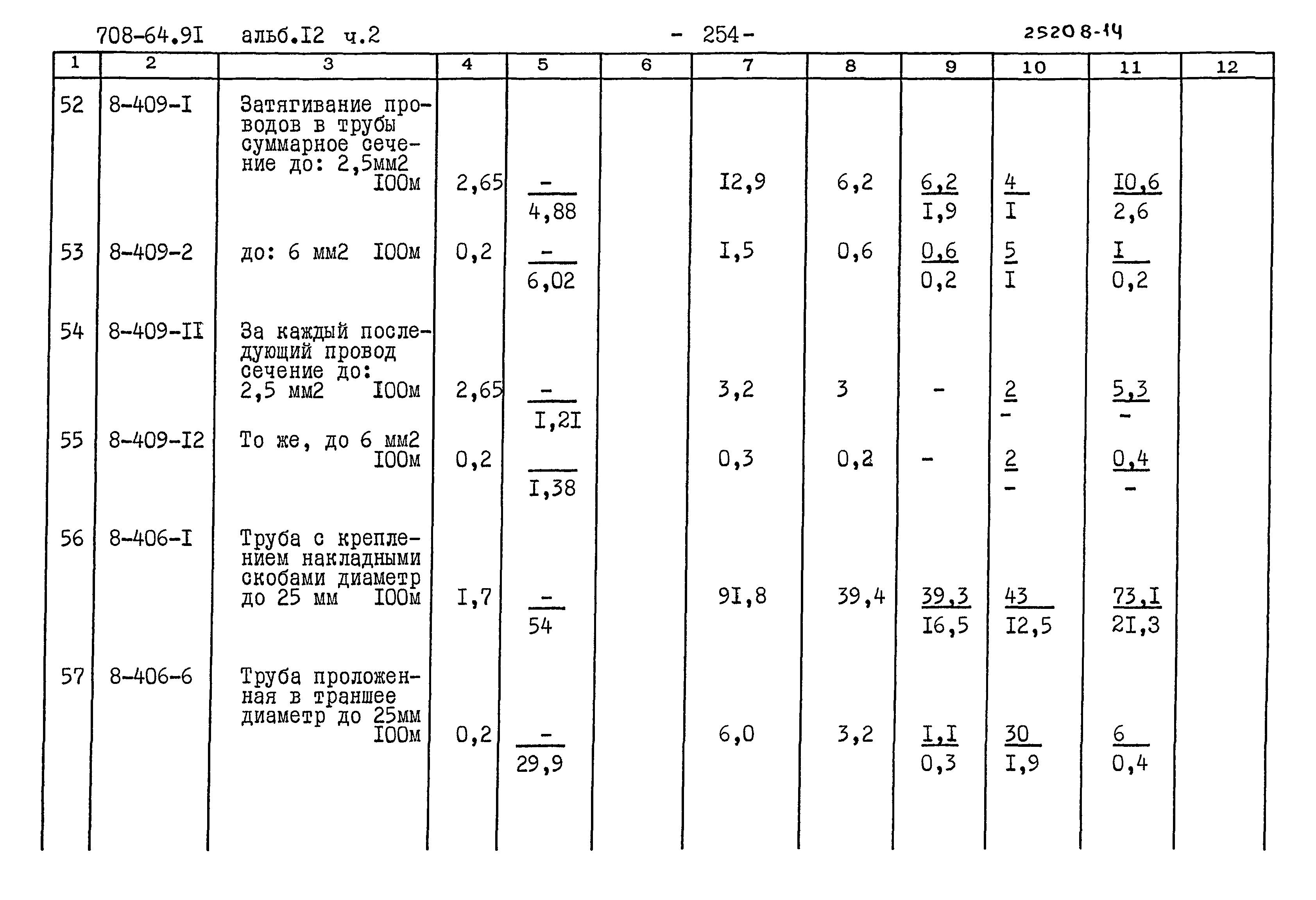 Типовой проект 708-64.91