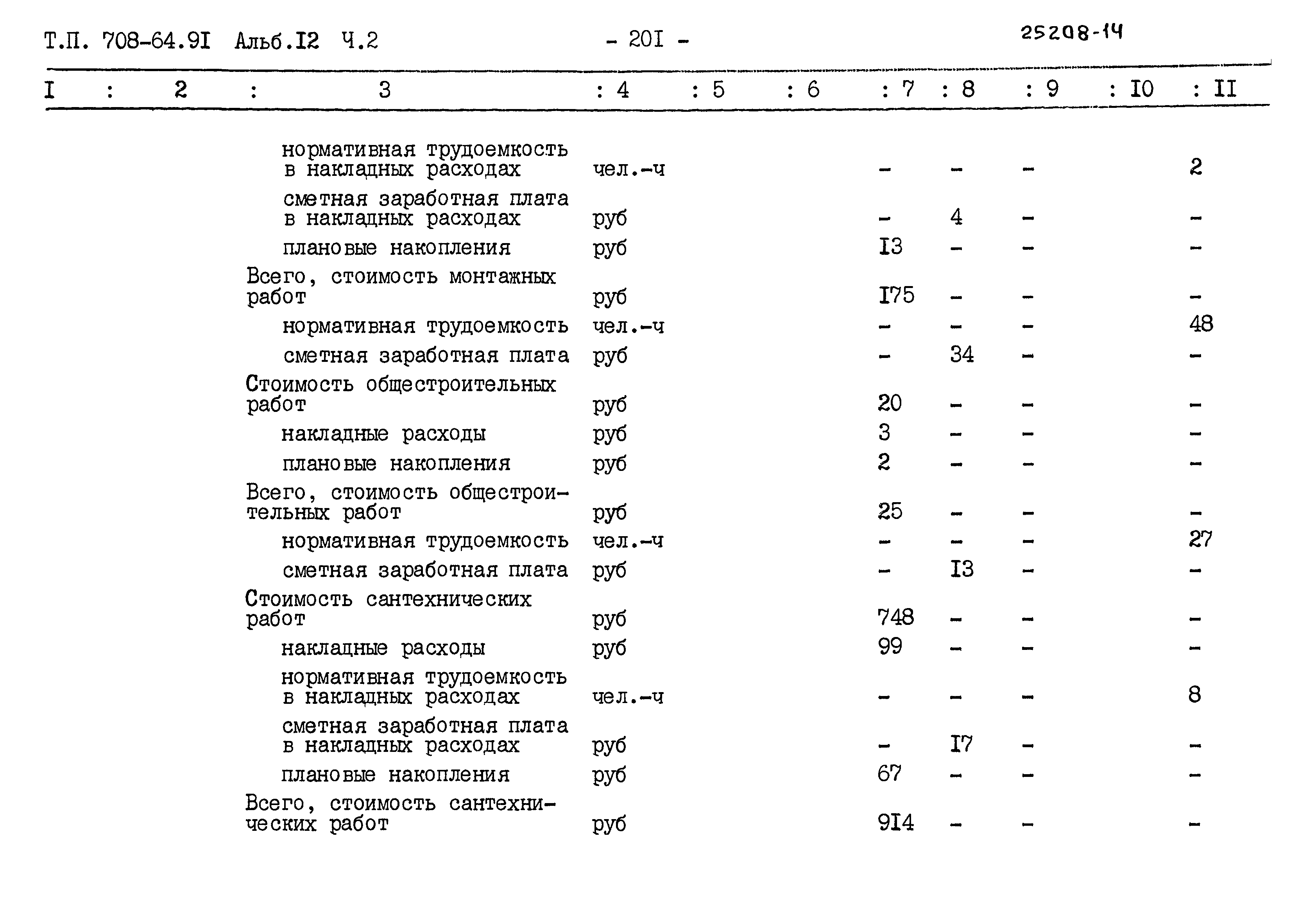 Типовой проект 708-64.91