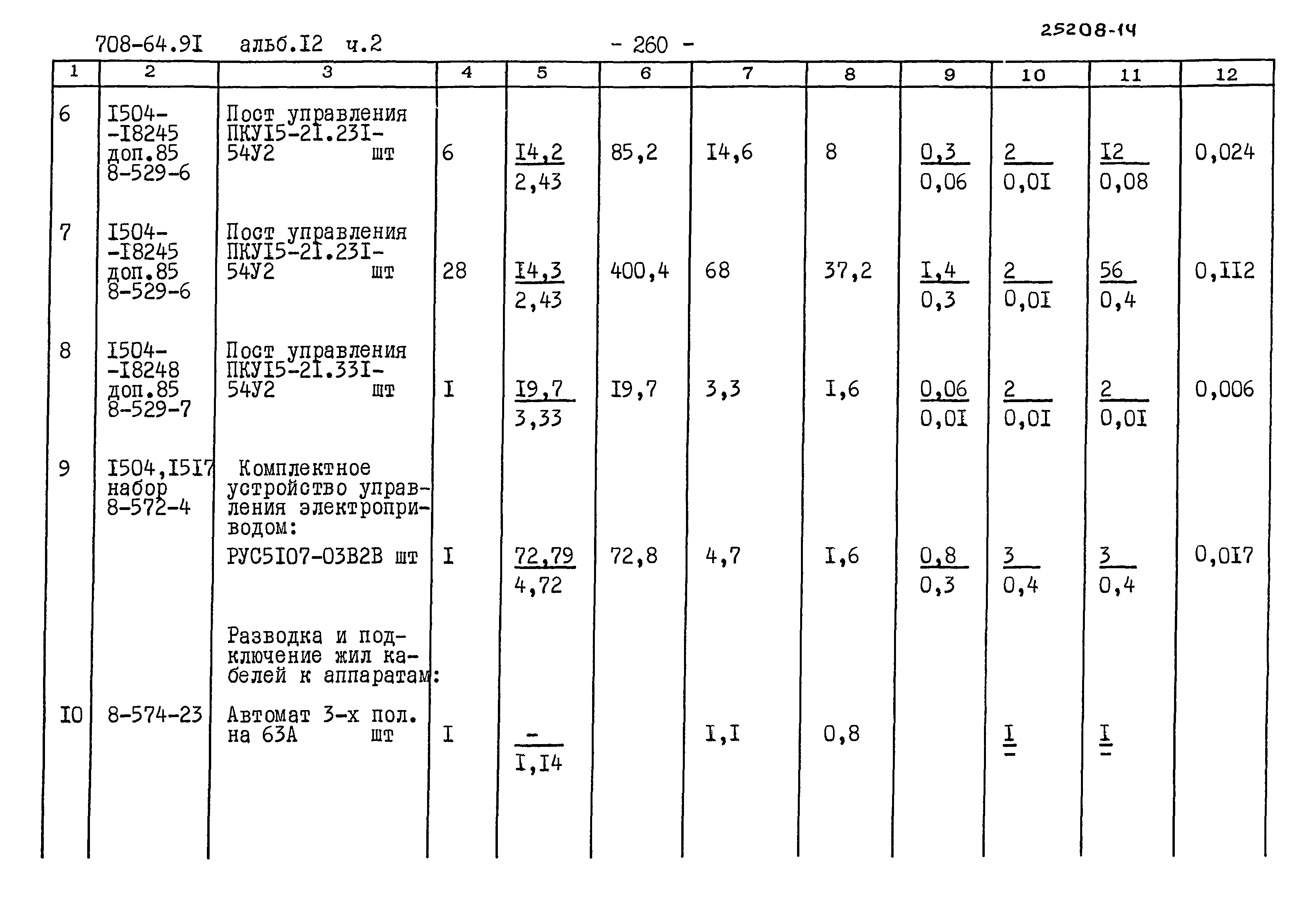Типовой проект 708-64.91