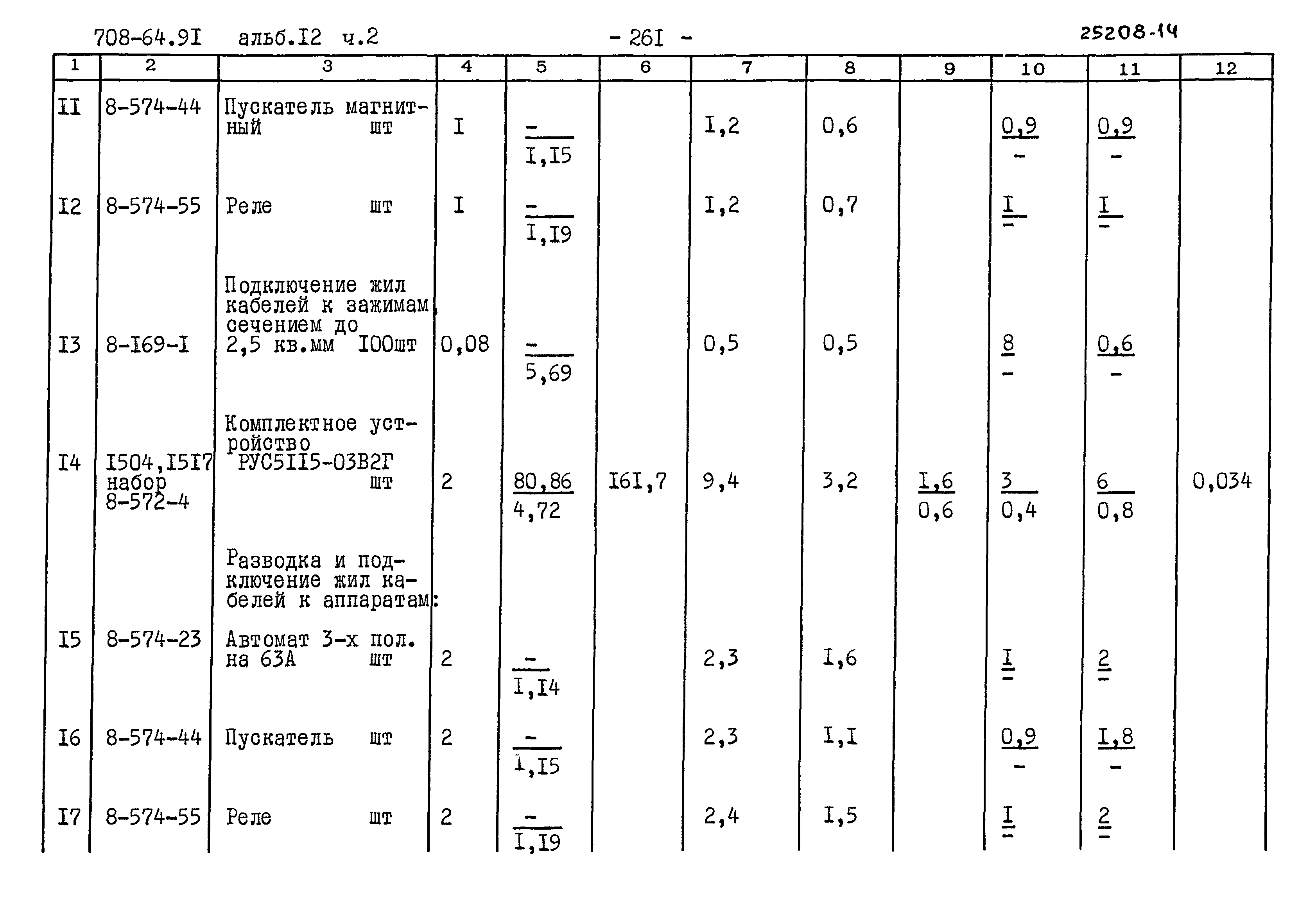 Типовой проект 708-64.91
