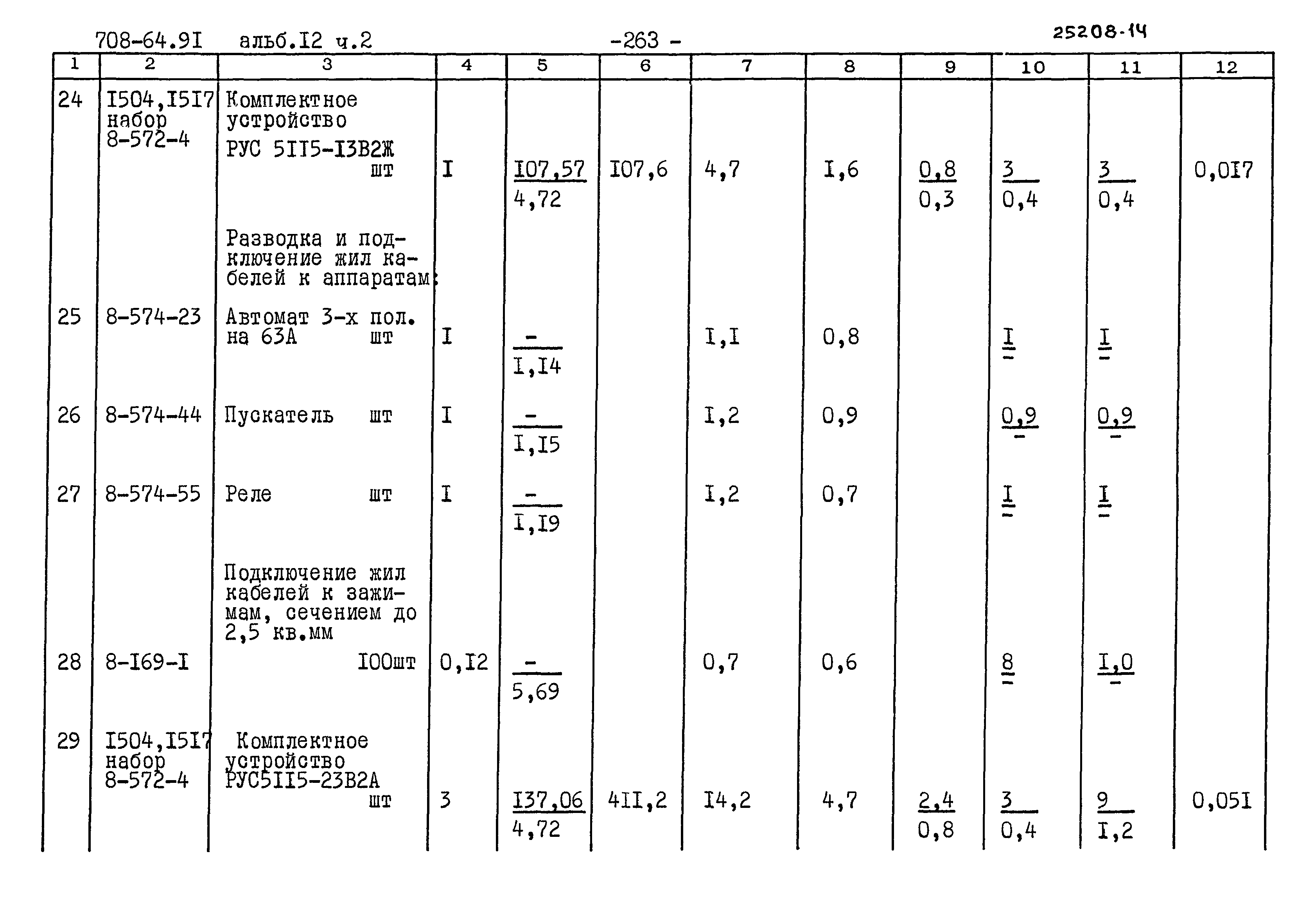 Типовой проект 708-64.91