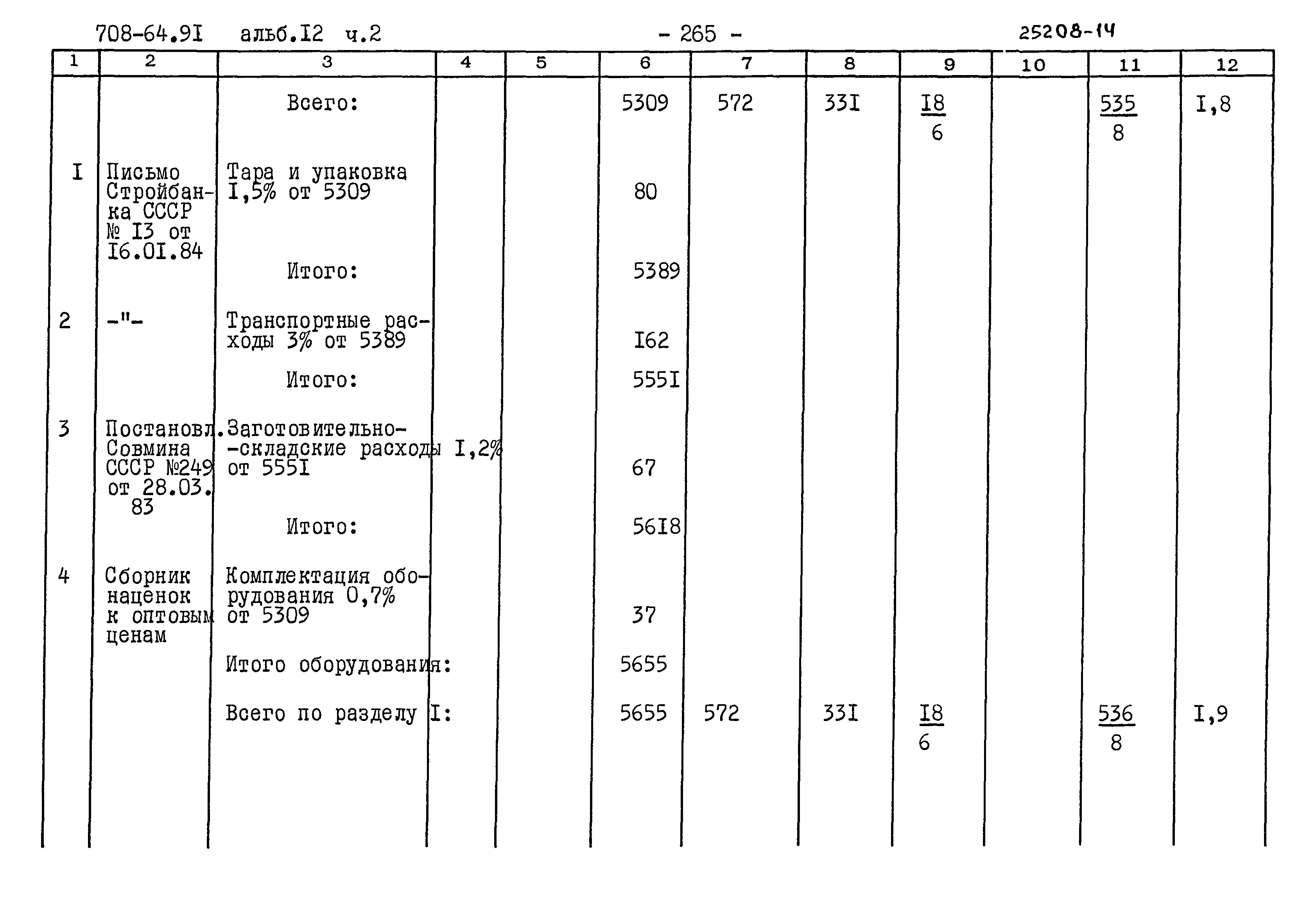 Типовой проект 708-64.91