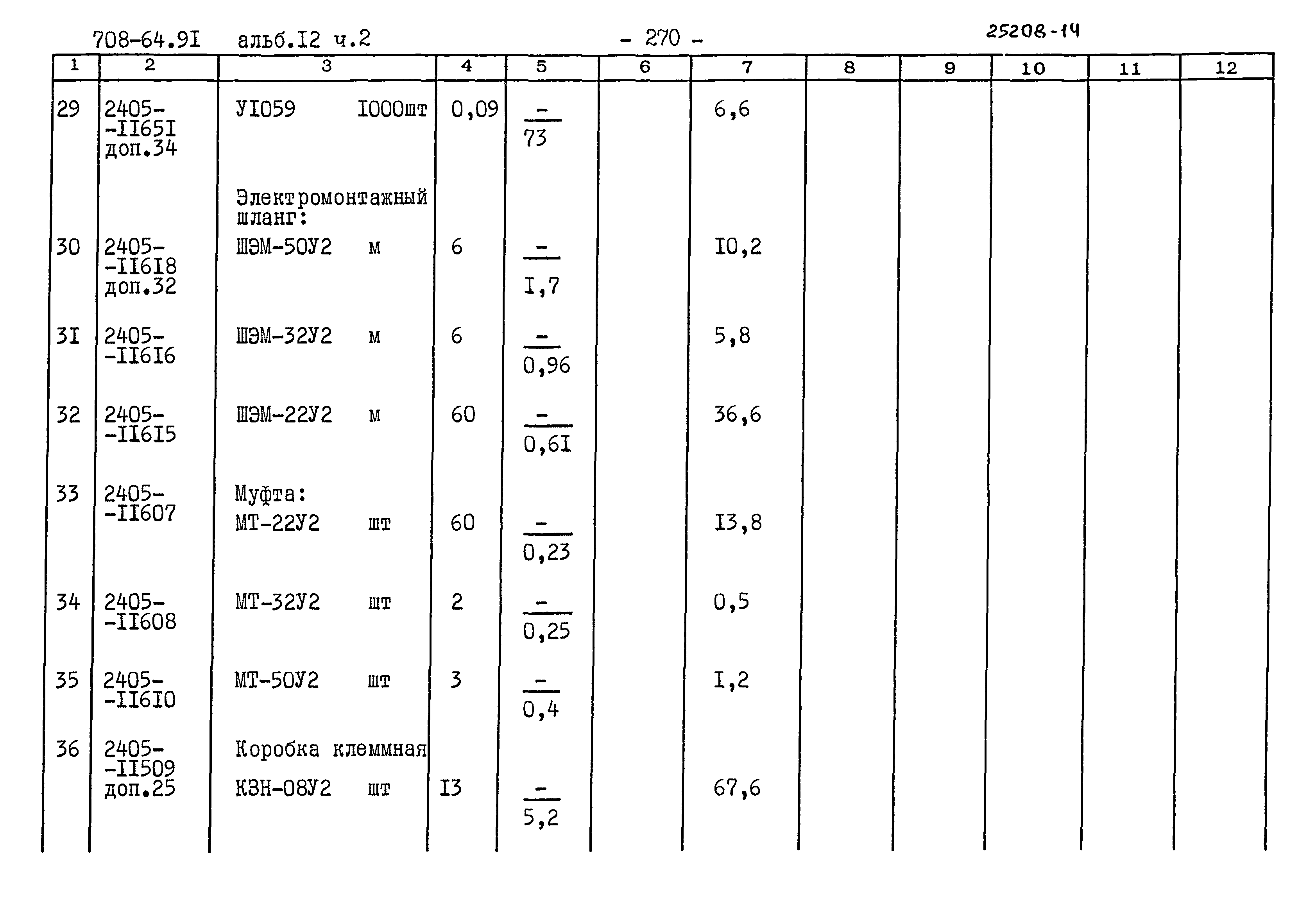 Типовой проект 708-64.91