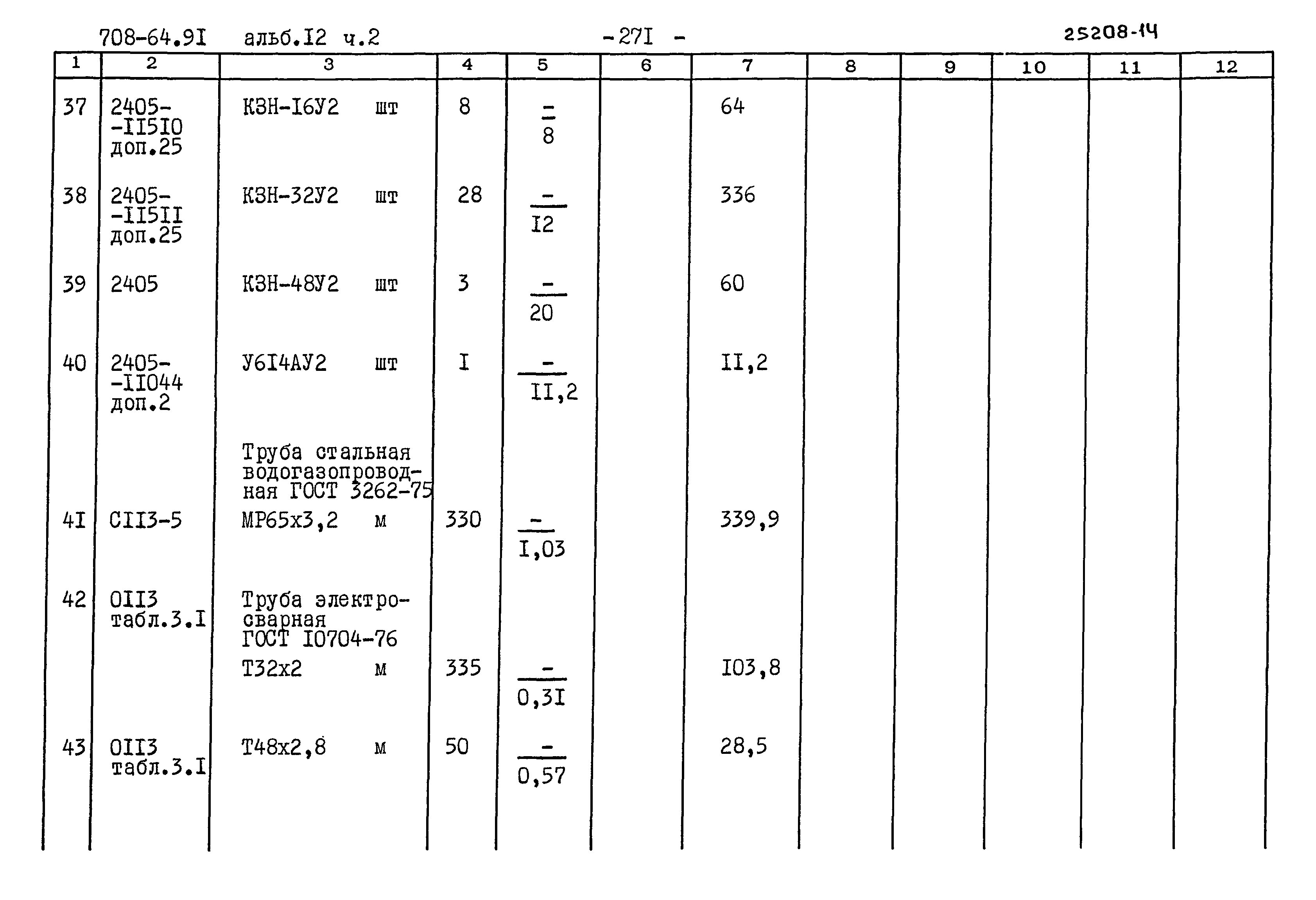 Типовой проект 708-64.91