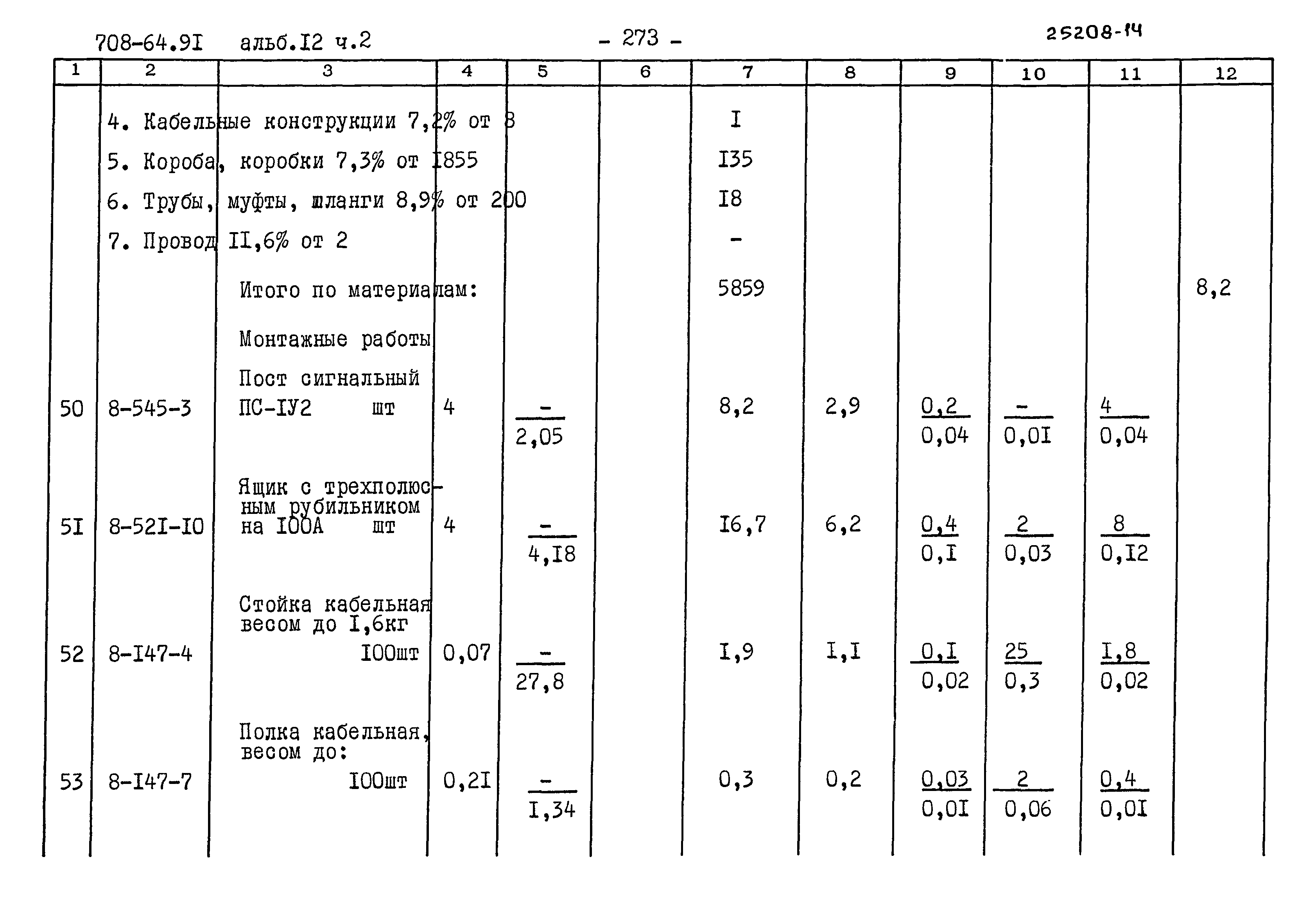 Типовой проект 708-64.91
