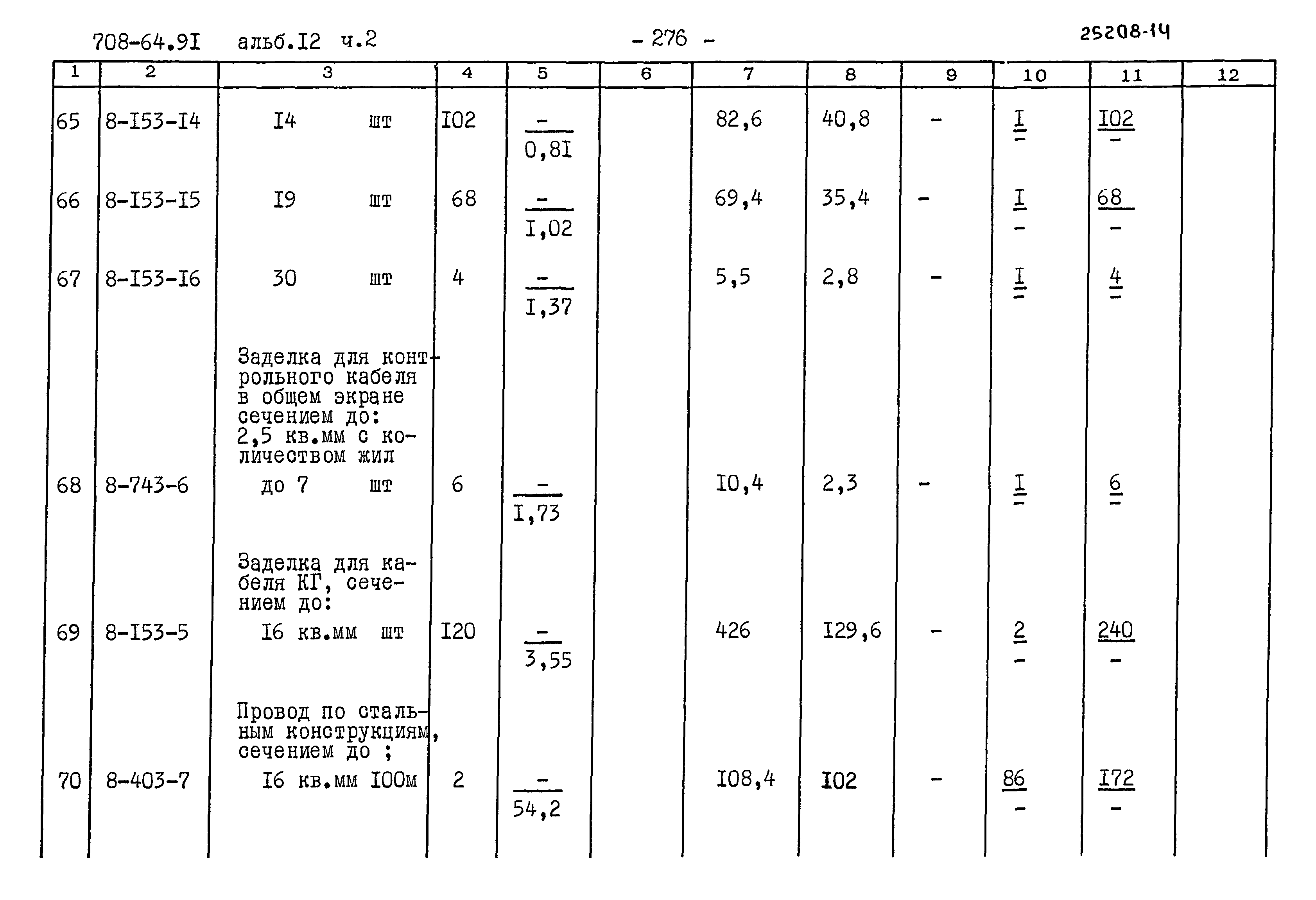 Типовой проект 708-64.91