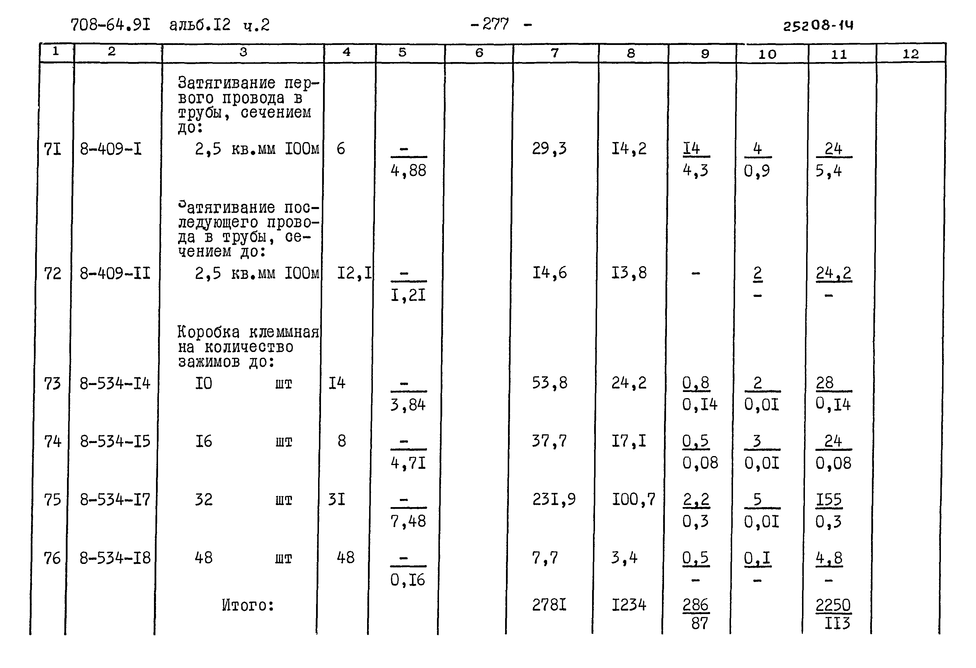 Типовой проект 708-64.91