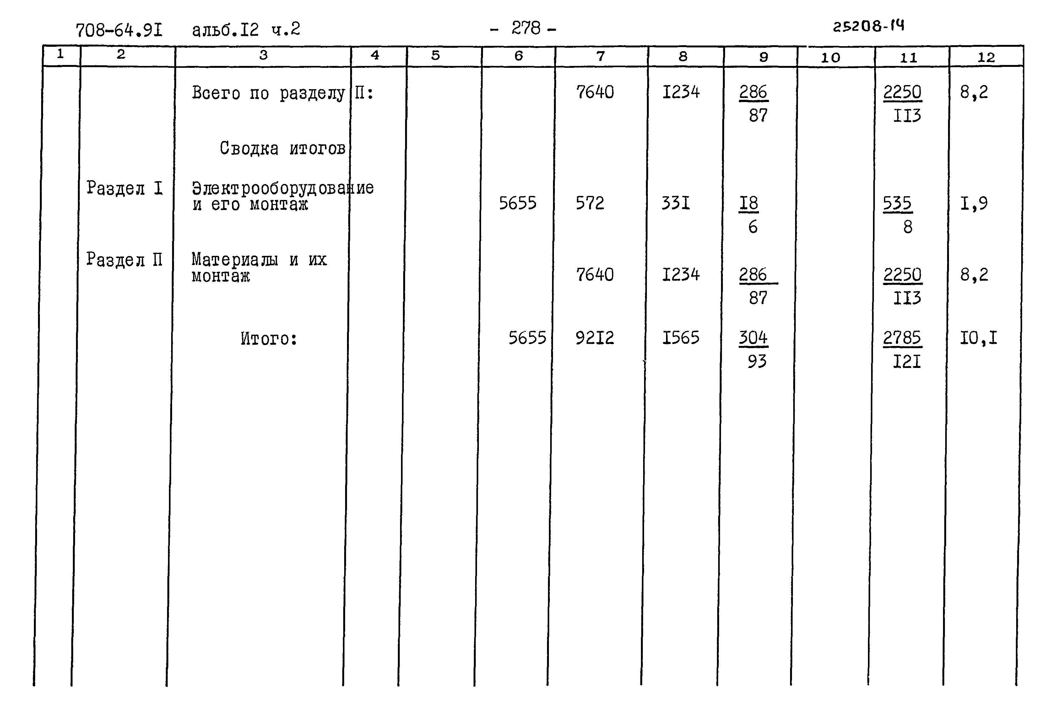 Типовой проект 708-64.91