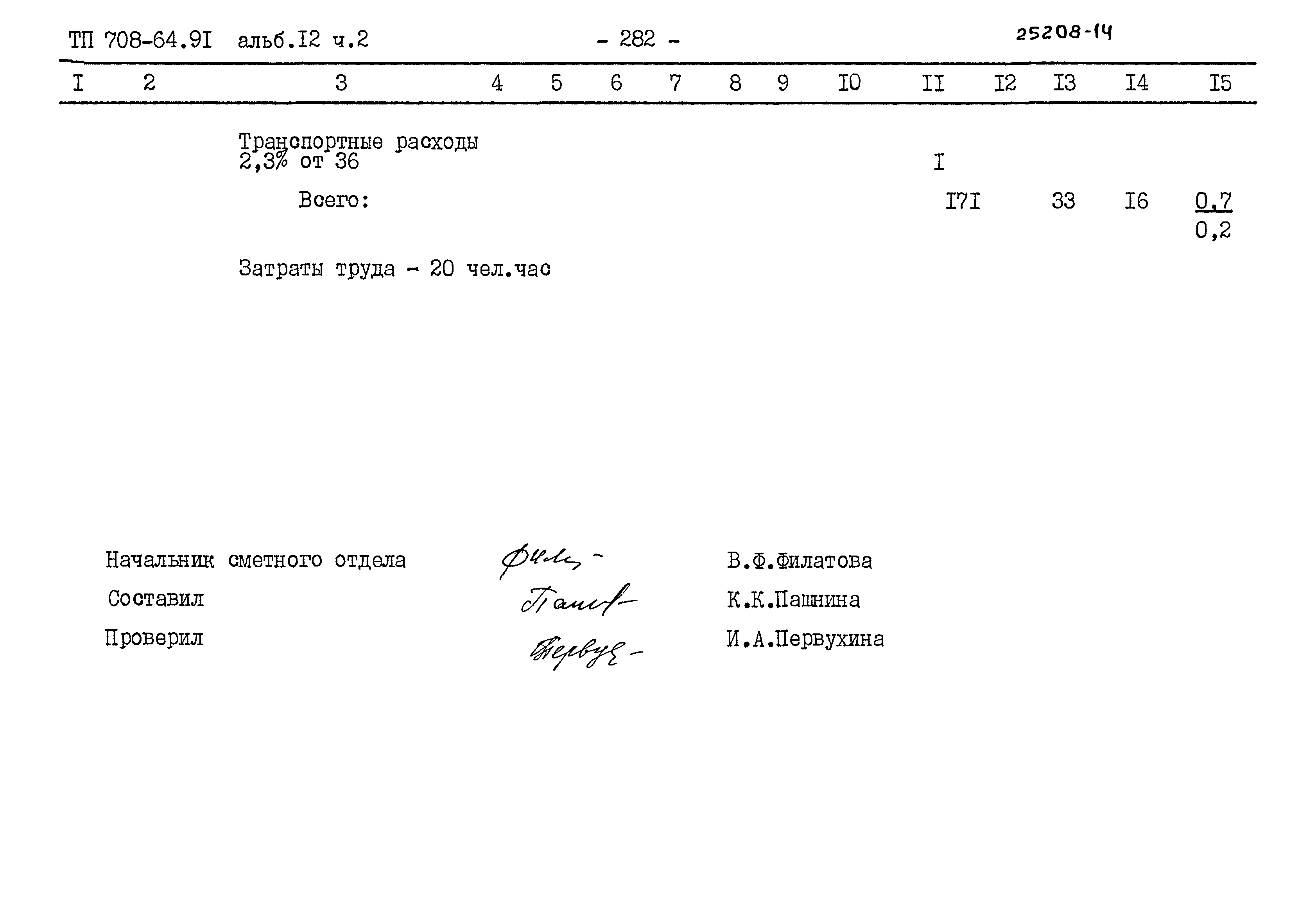 Типовой проект 708-64.91