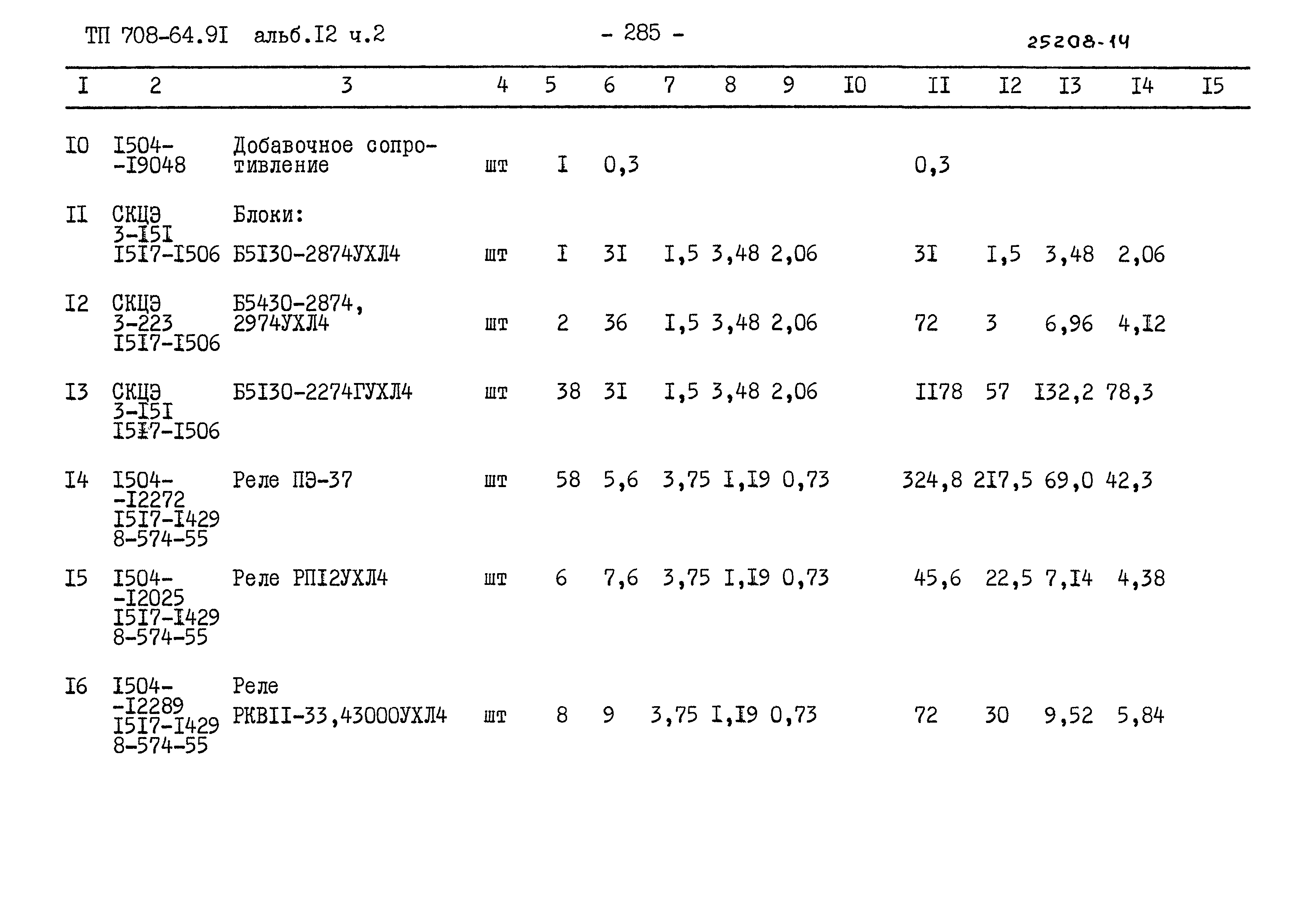Типовой проект 708-64.91
