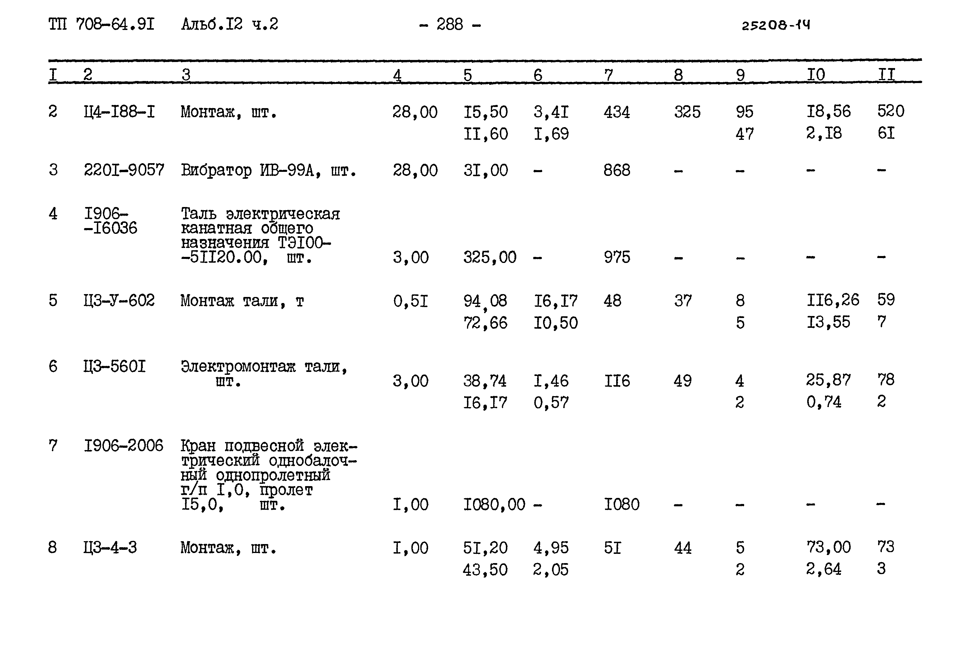 Типовой проект 708-64.91