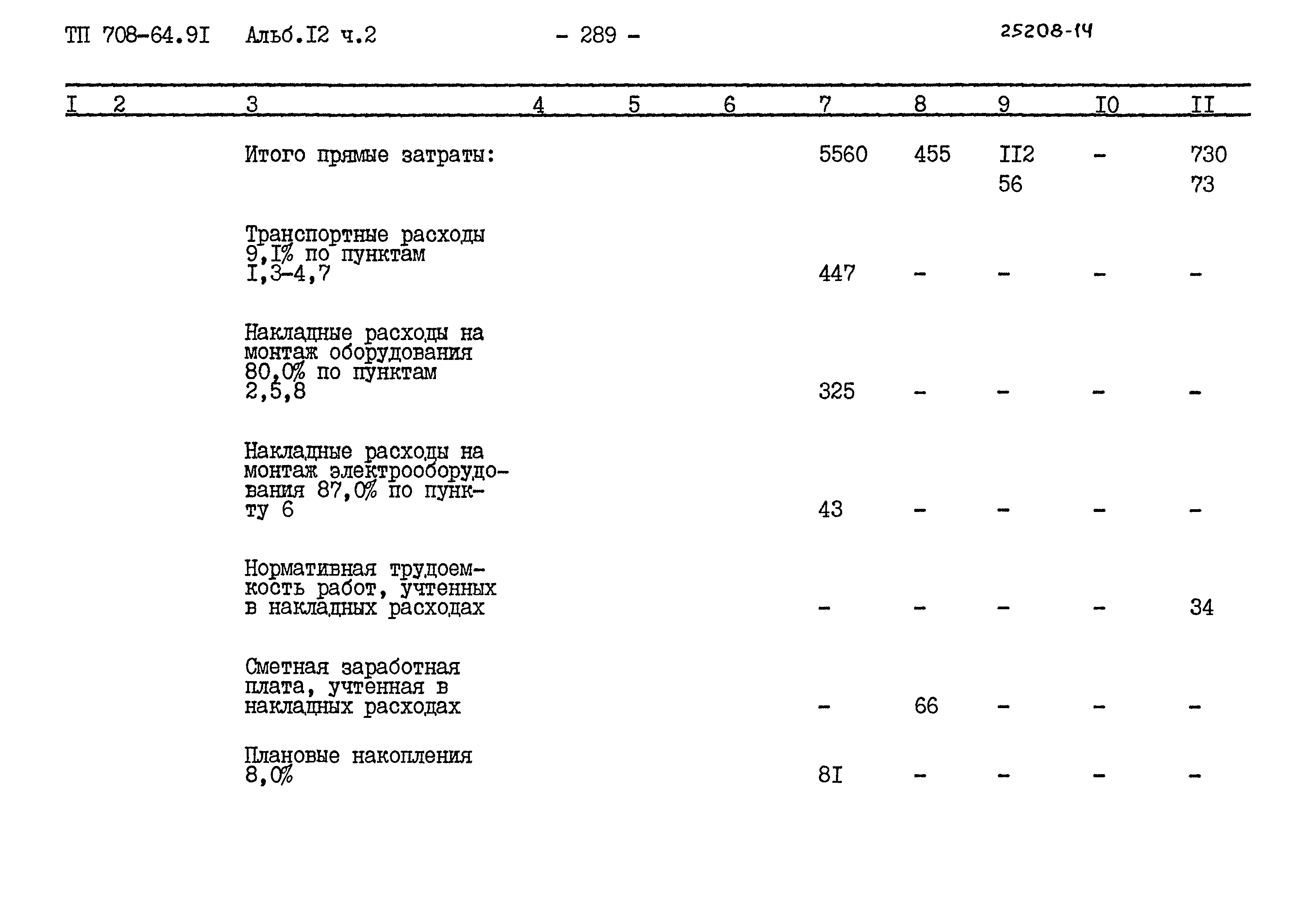 Типовой проект 708-64.91