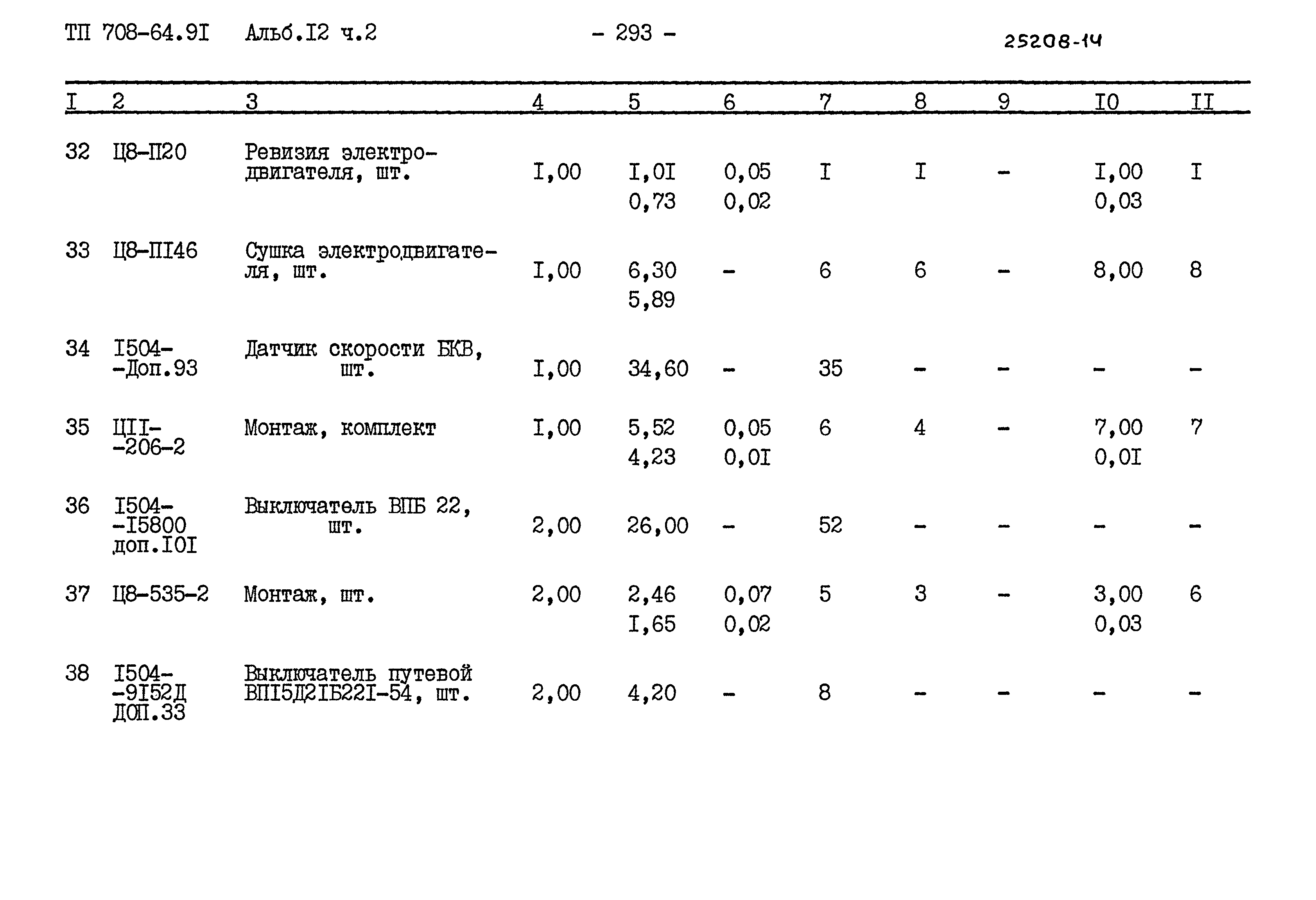 Типовой проект 708-64.91