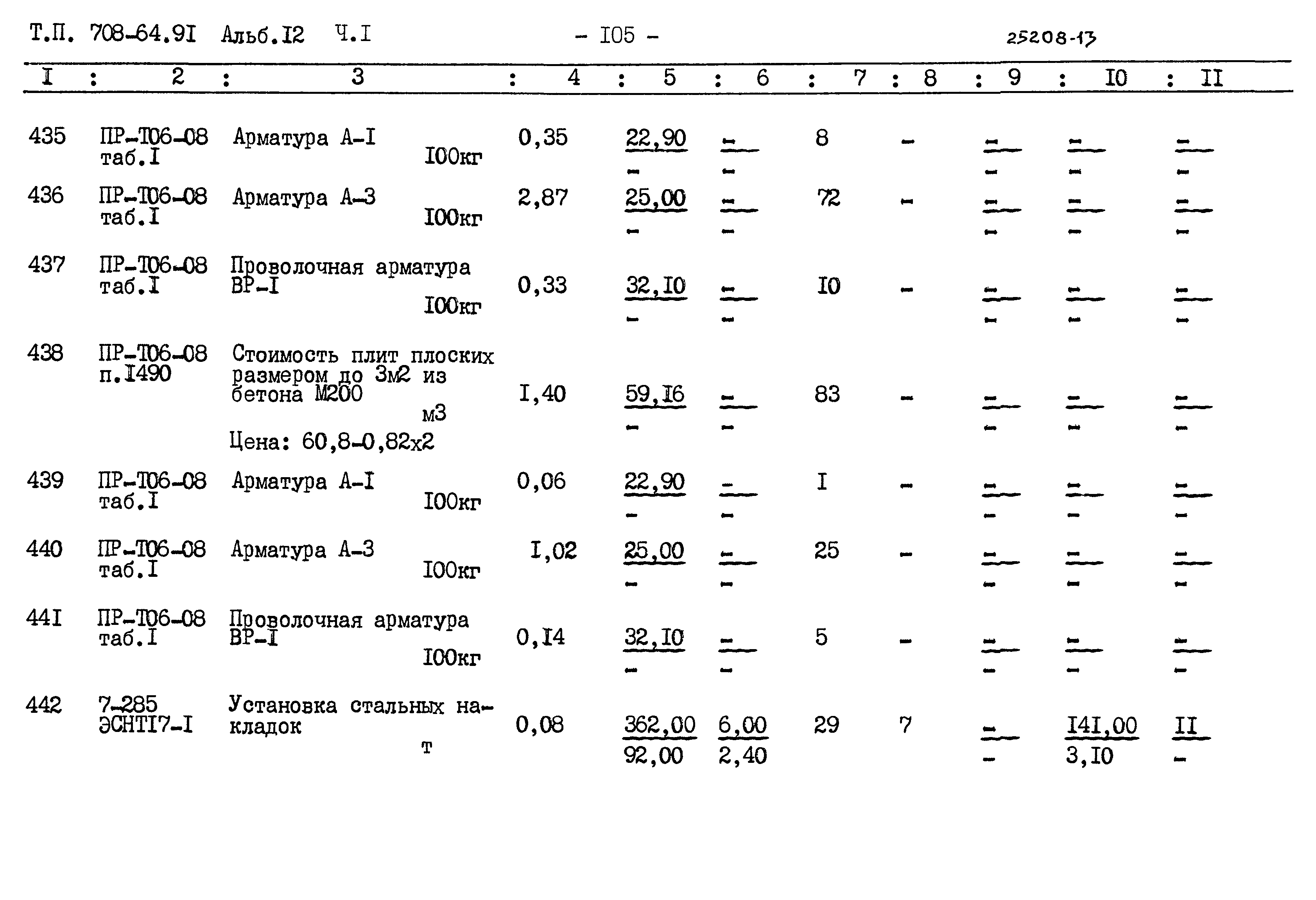 Типовой проект 708-64.91
