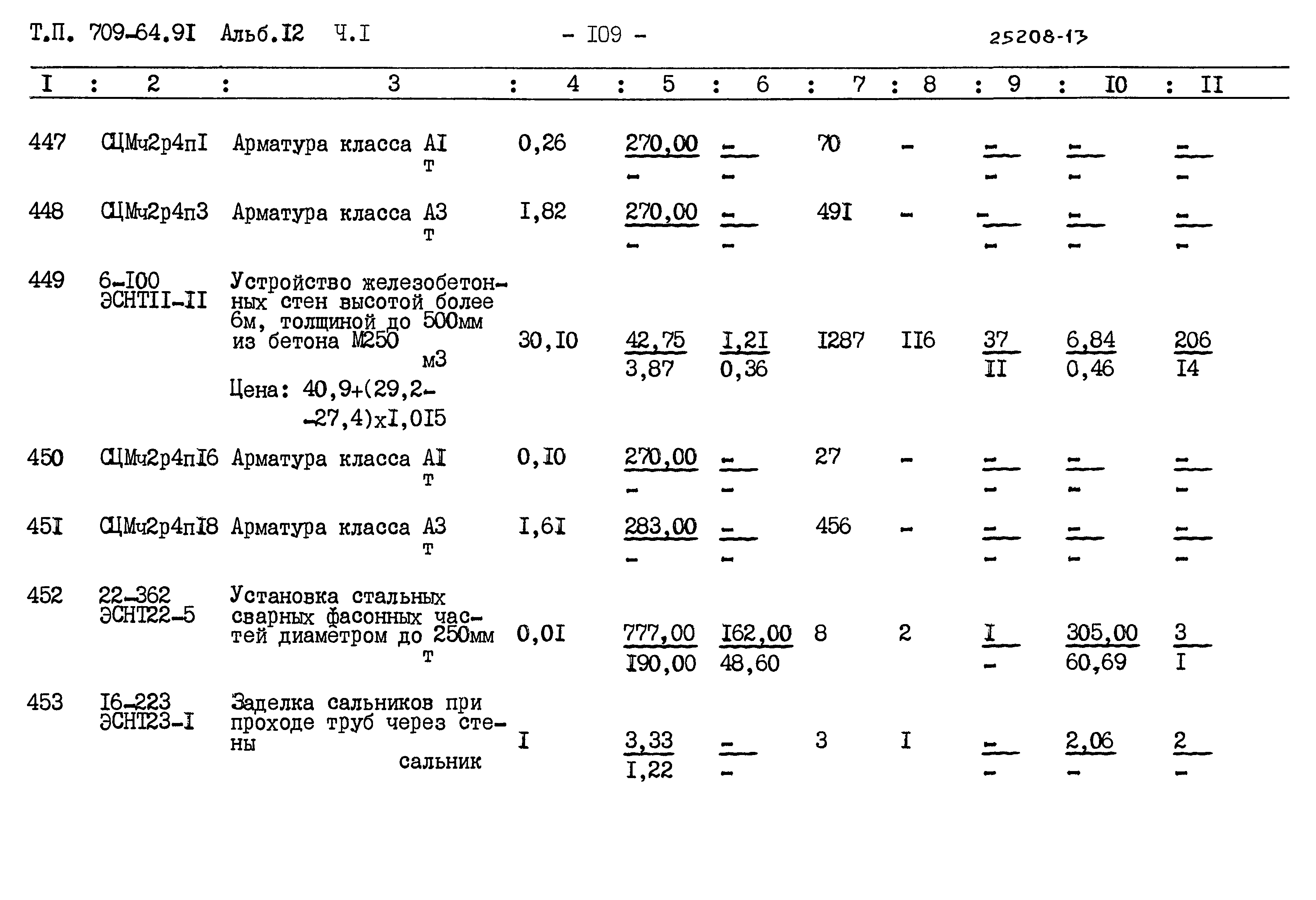 Типовой проект 708-64.91