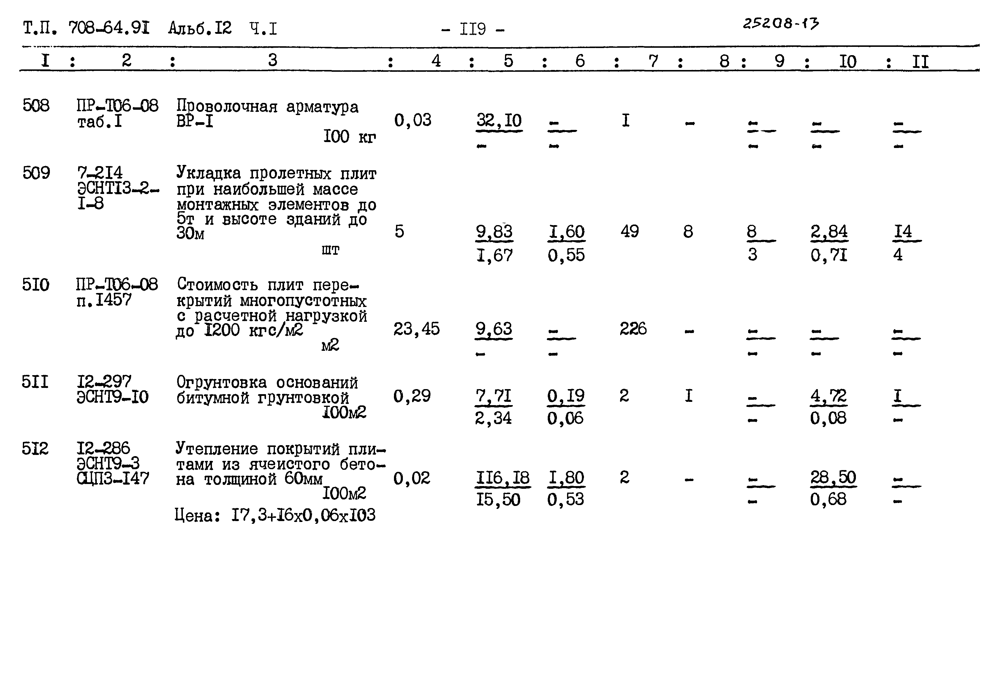 Типовой проект 708-64.91