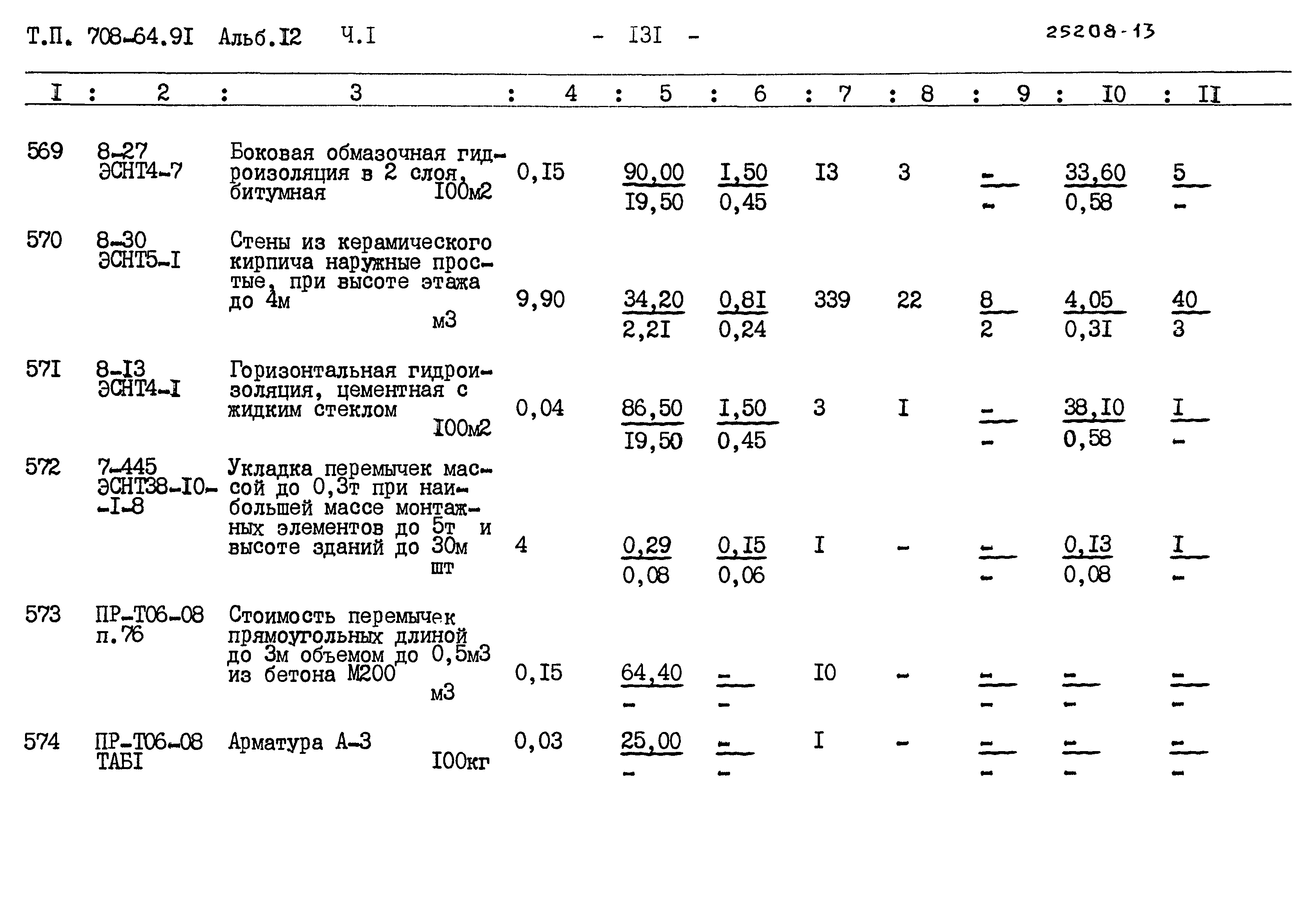 Типовой проект 708-64.91