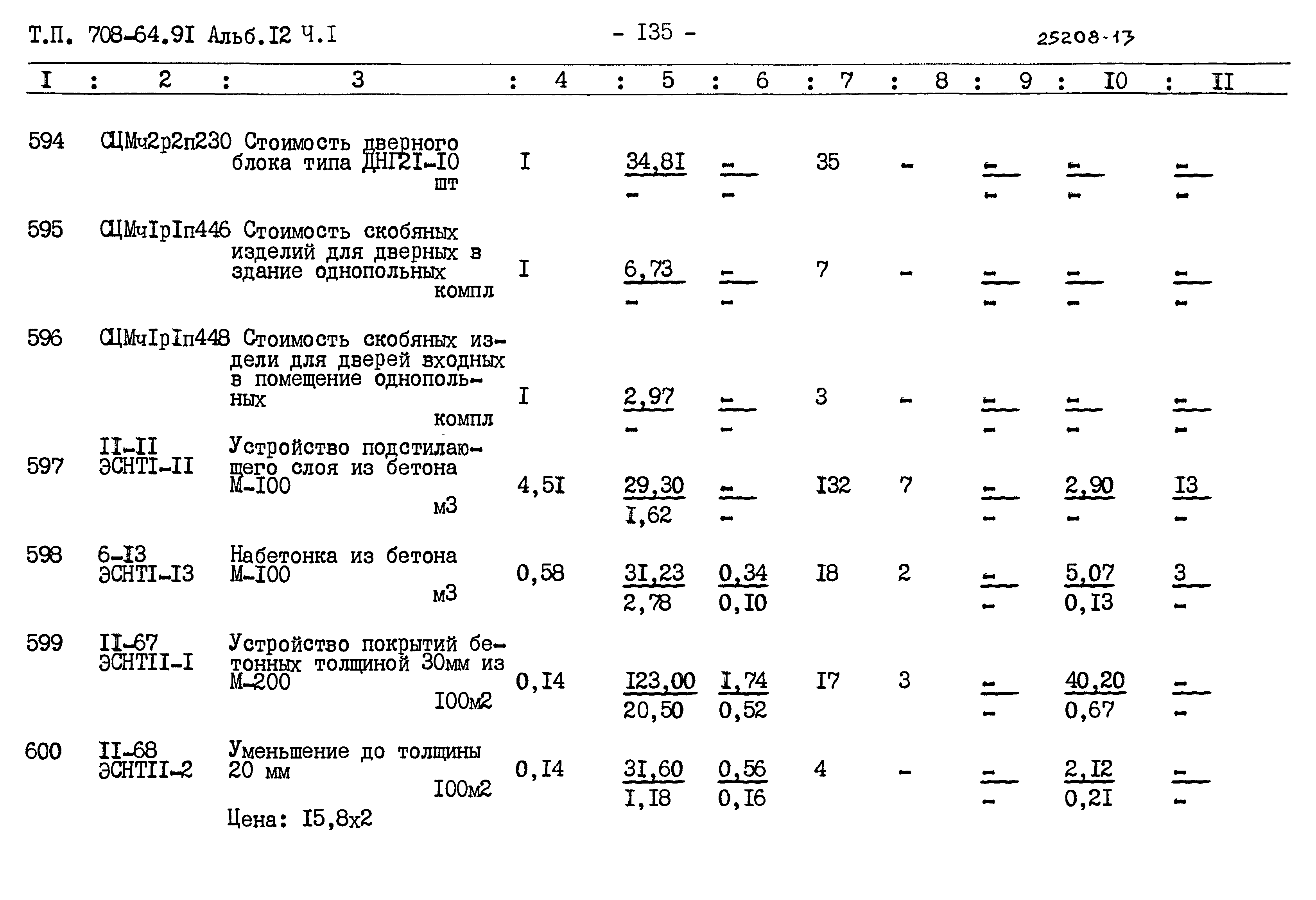 Типовой проект 708-64.91