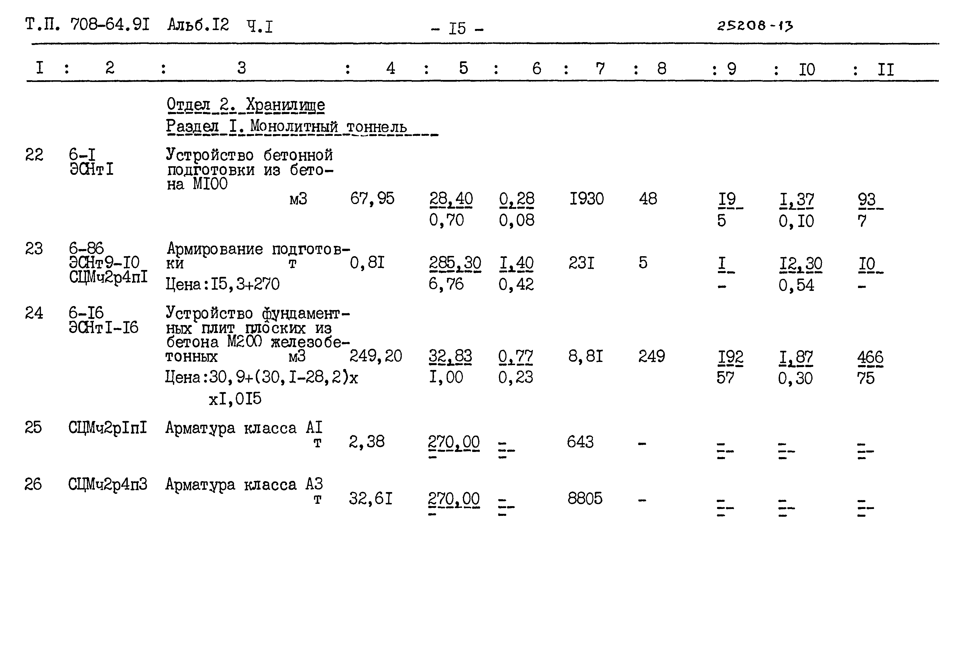 Типовой проект 708-64.91