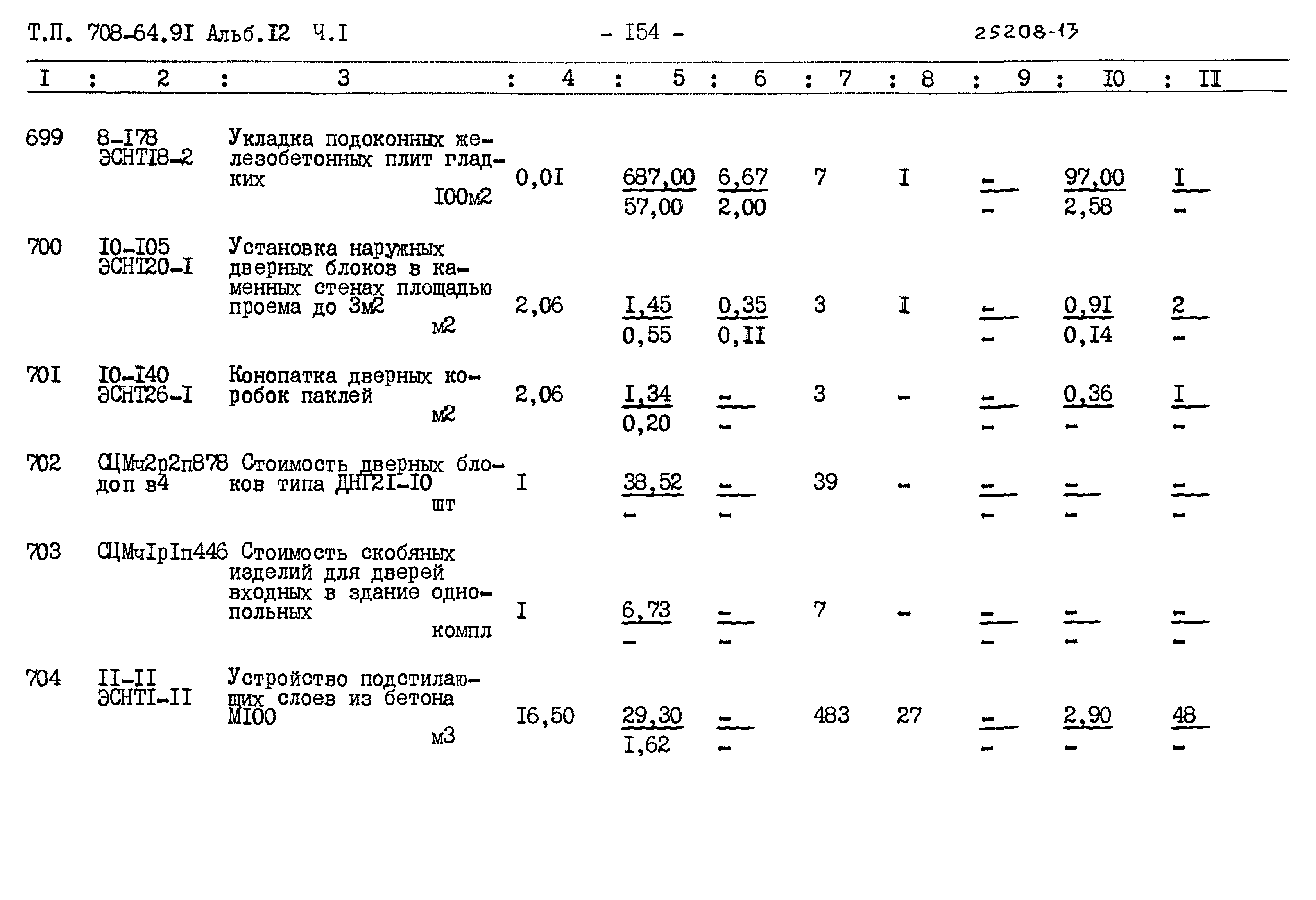 Типовой проект 708-64.91
