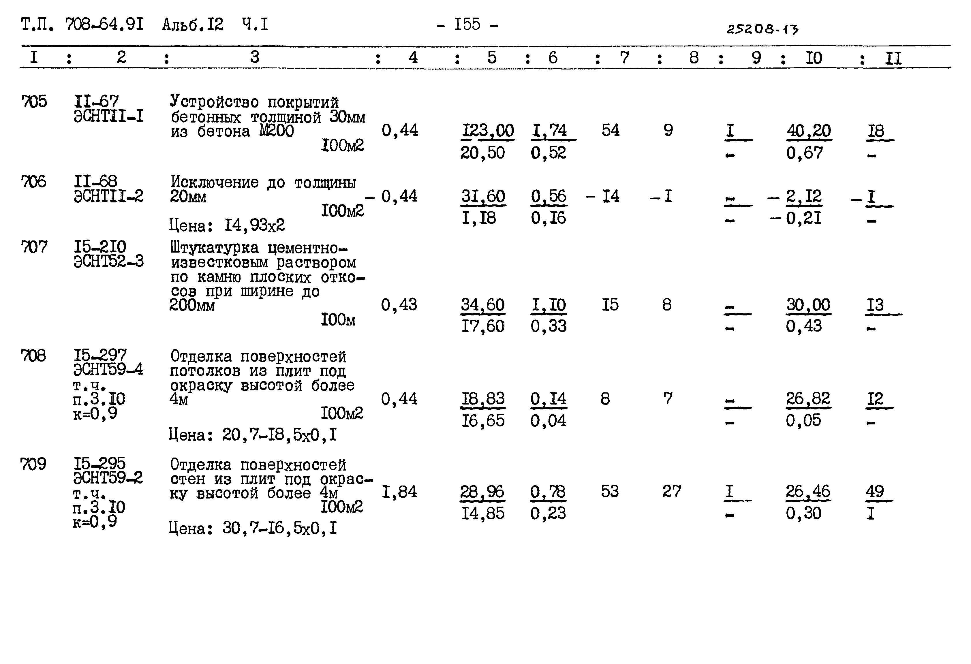 Типовой проект 708-64.91