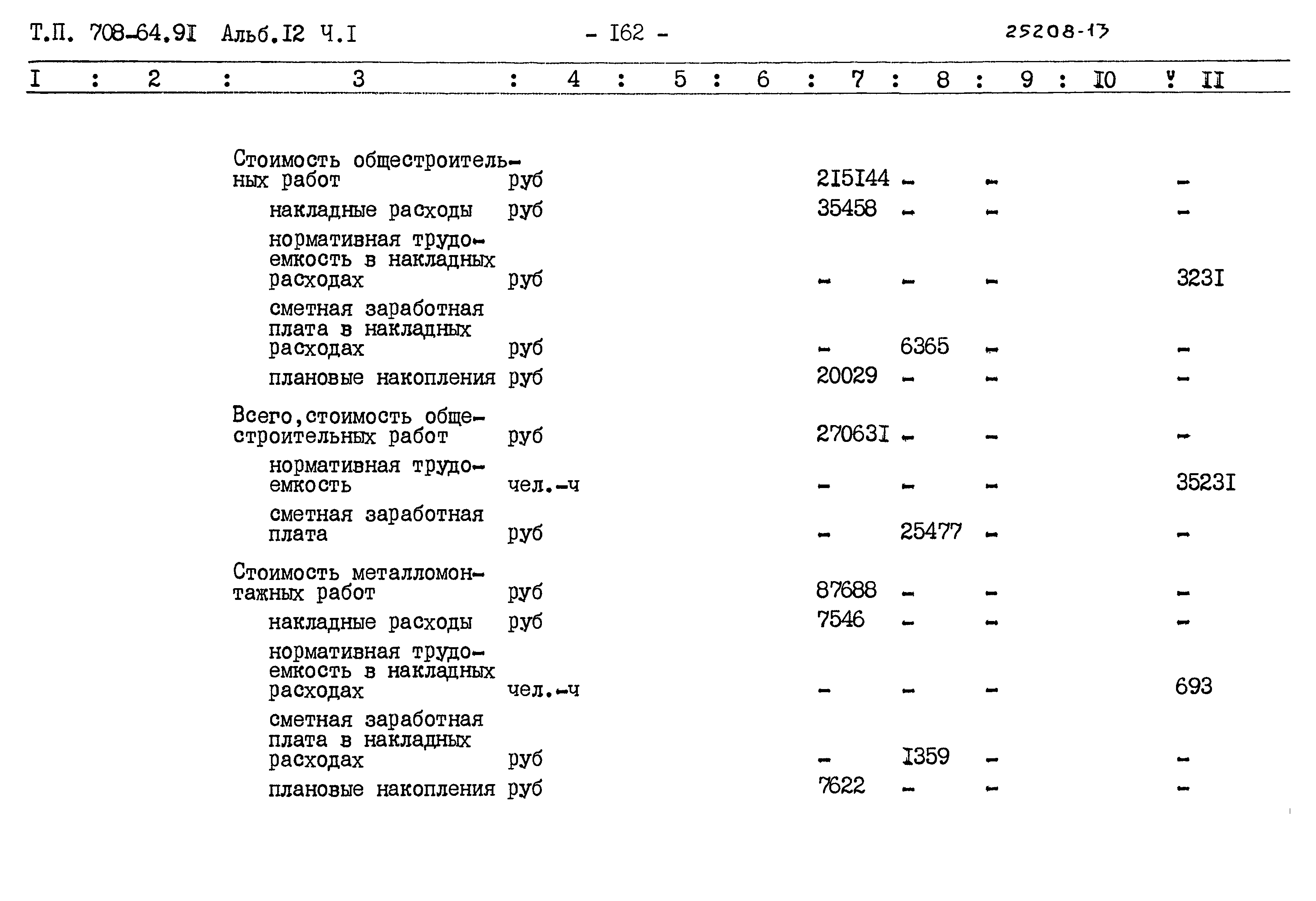 Типовой проект 708-64.91