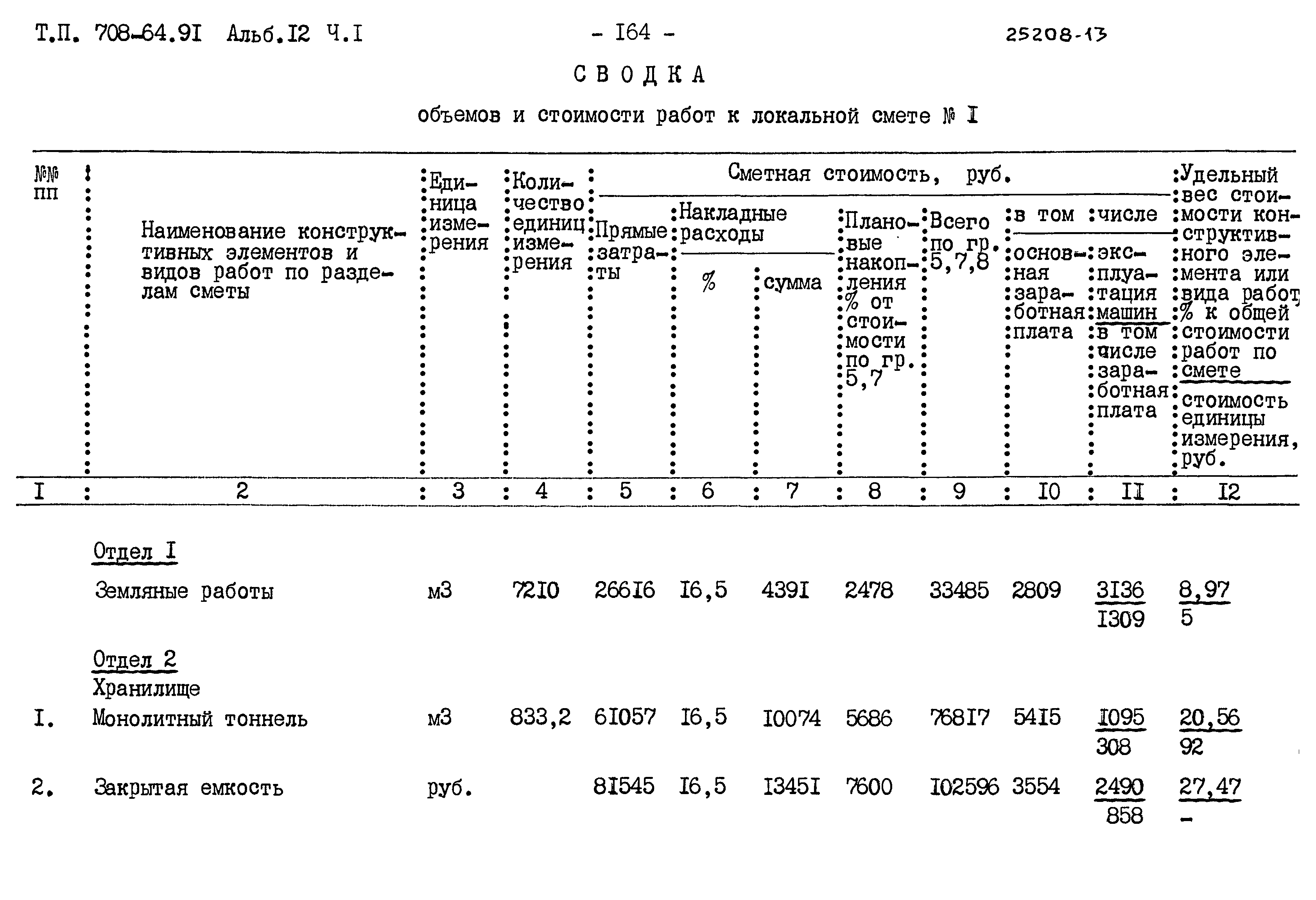 Типовой проект 708-64.91