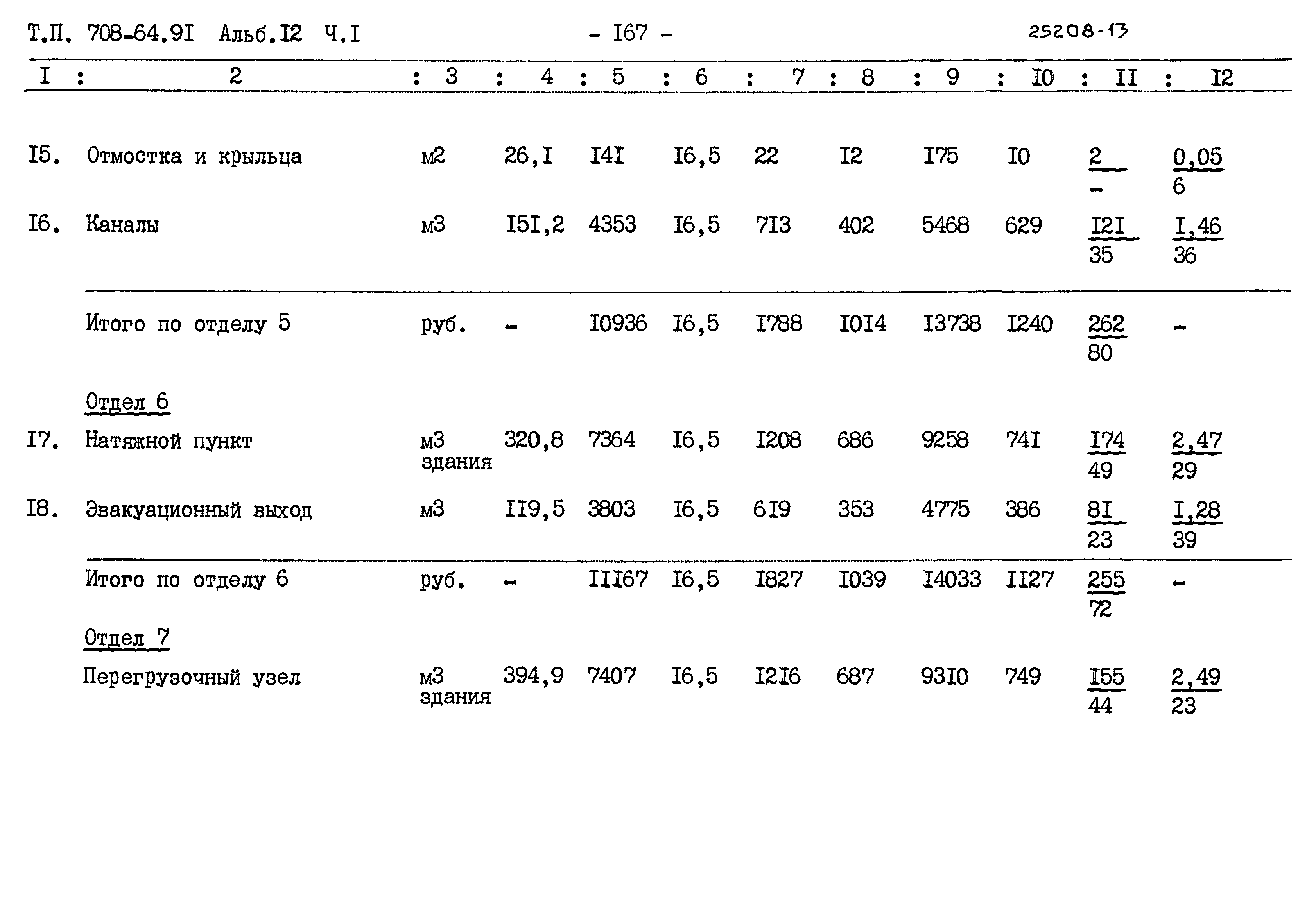 Типовой проект 708-64.91