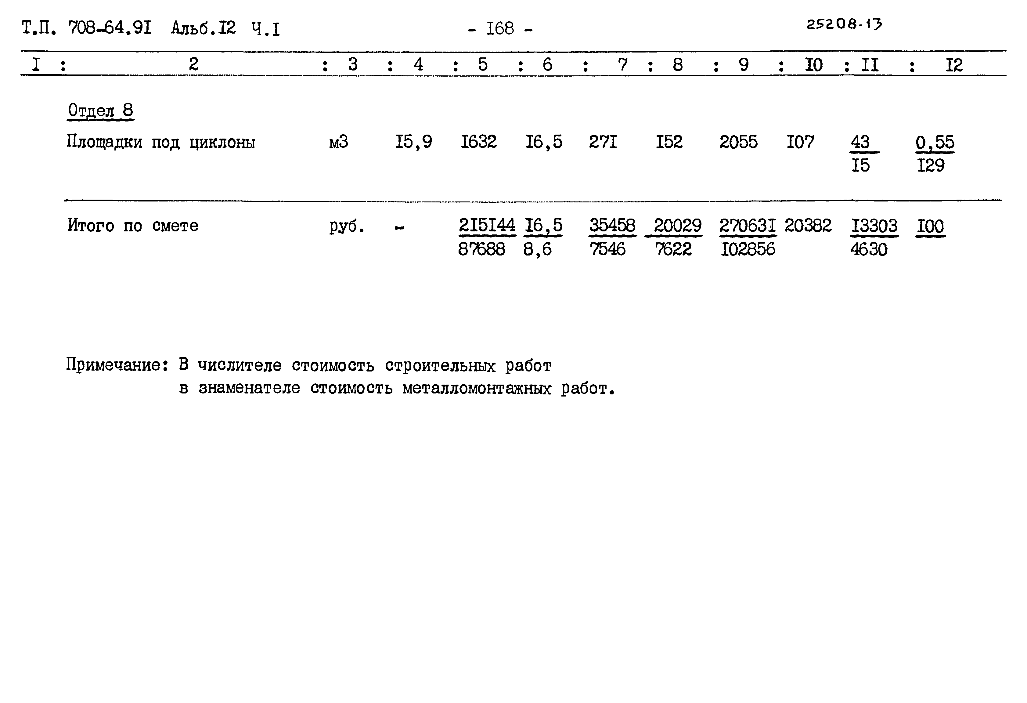 Типовой проект 708-64.91