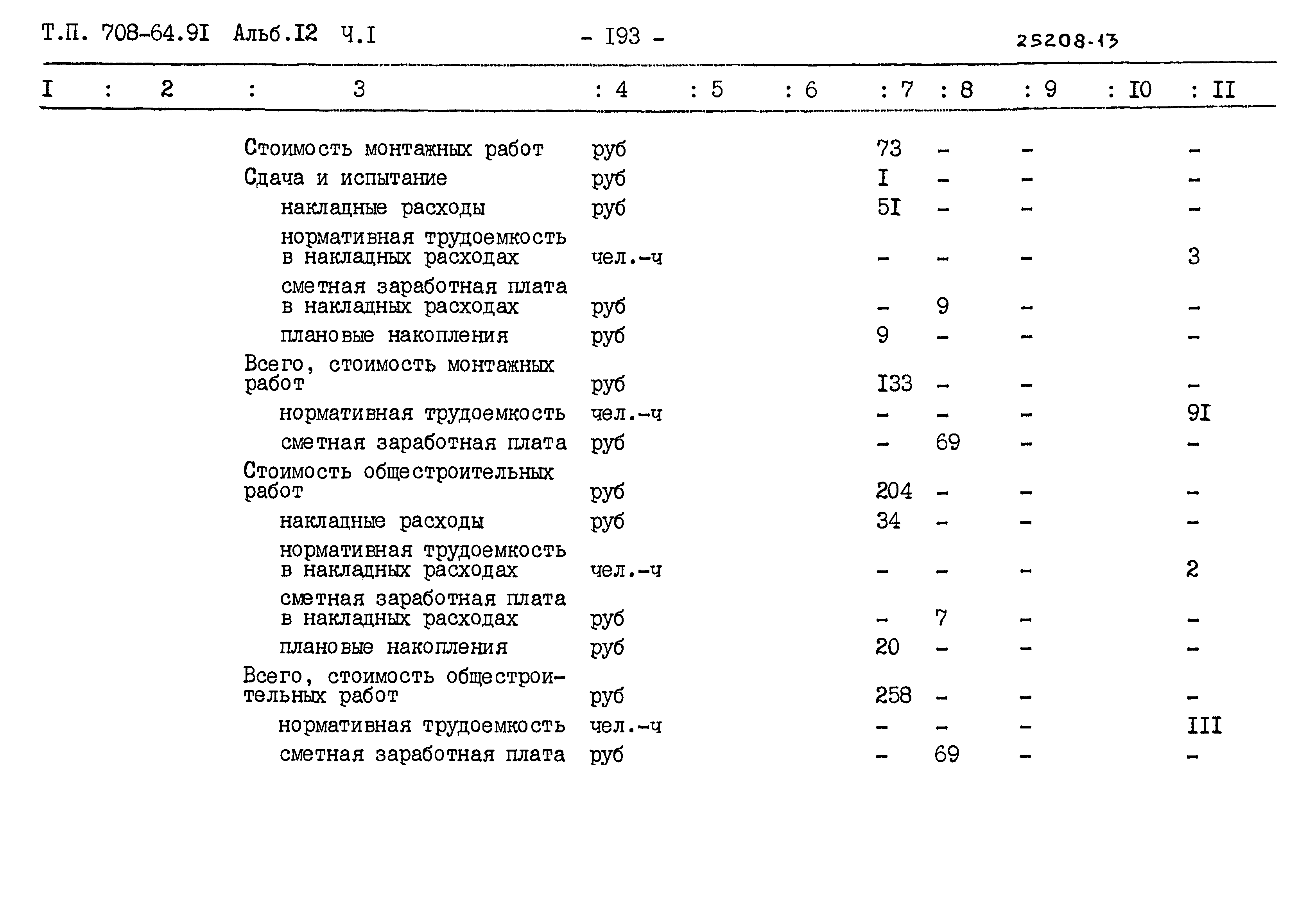 Типовой проект 708-64.91