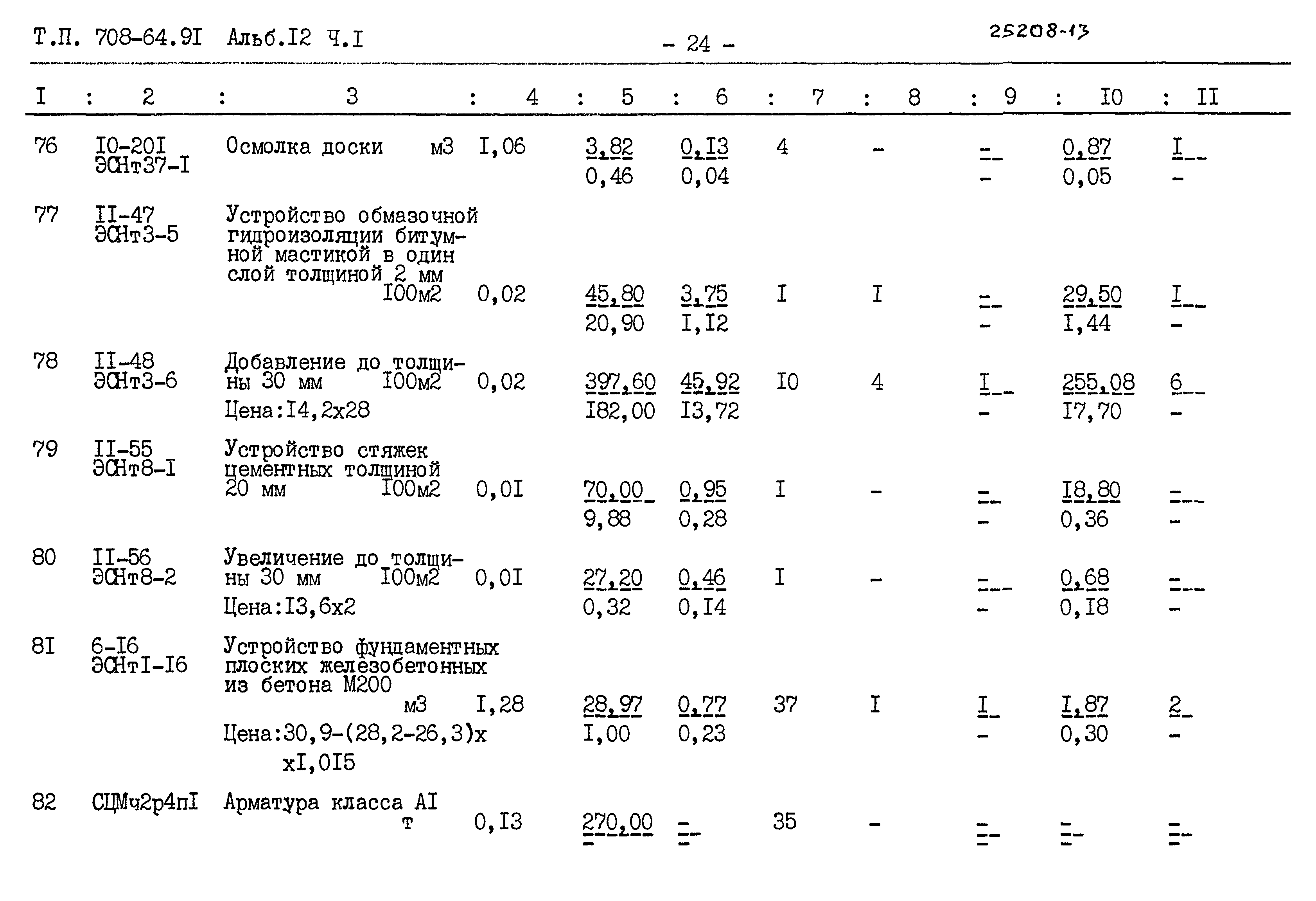 Типовой проект 708-64.91