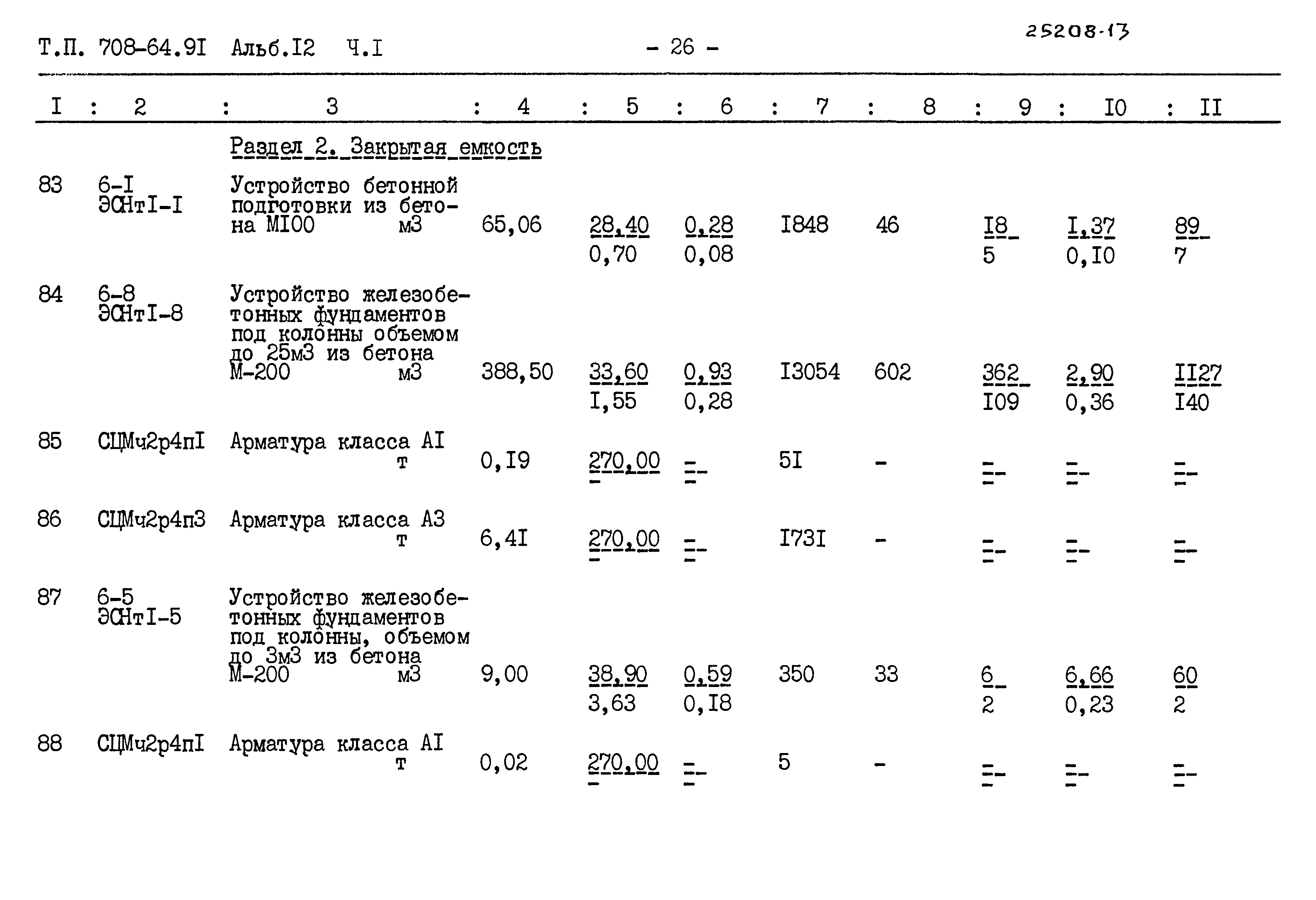 Типовой проект 708-64.91