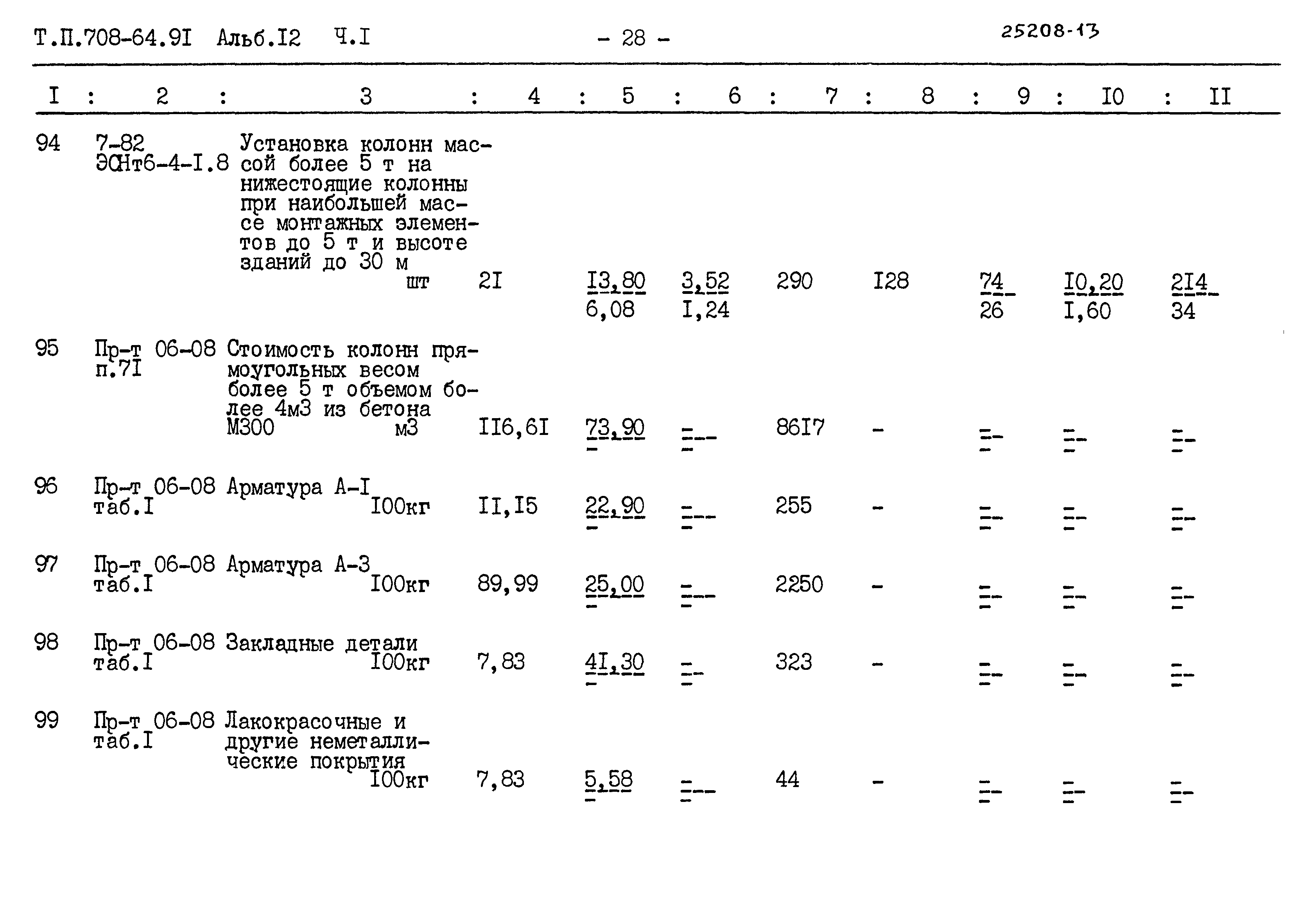 Типовой проект 708-64.91