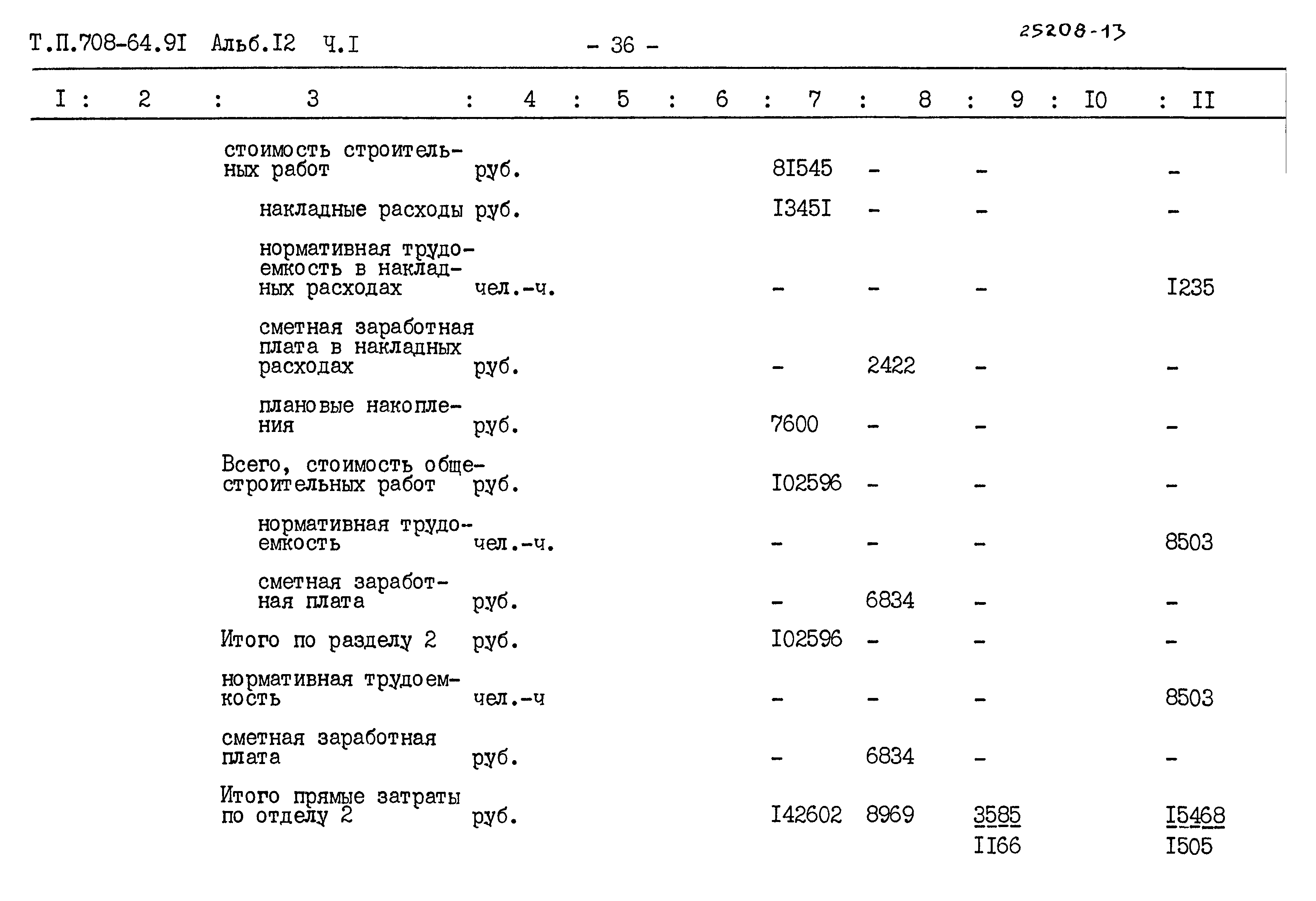 Типовой проект 708-64.91