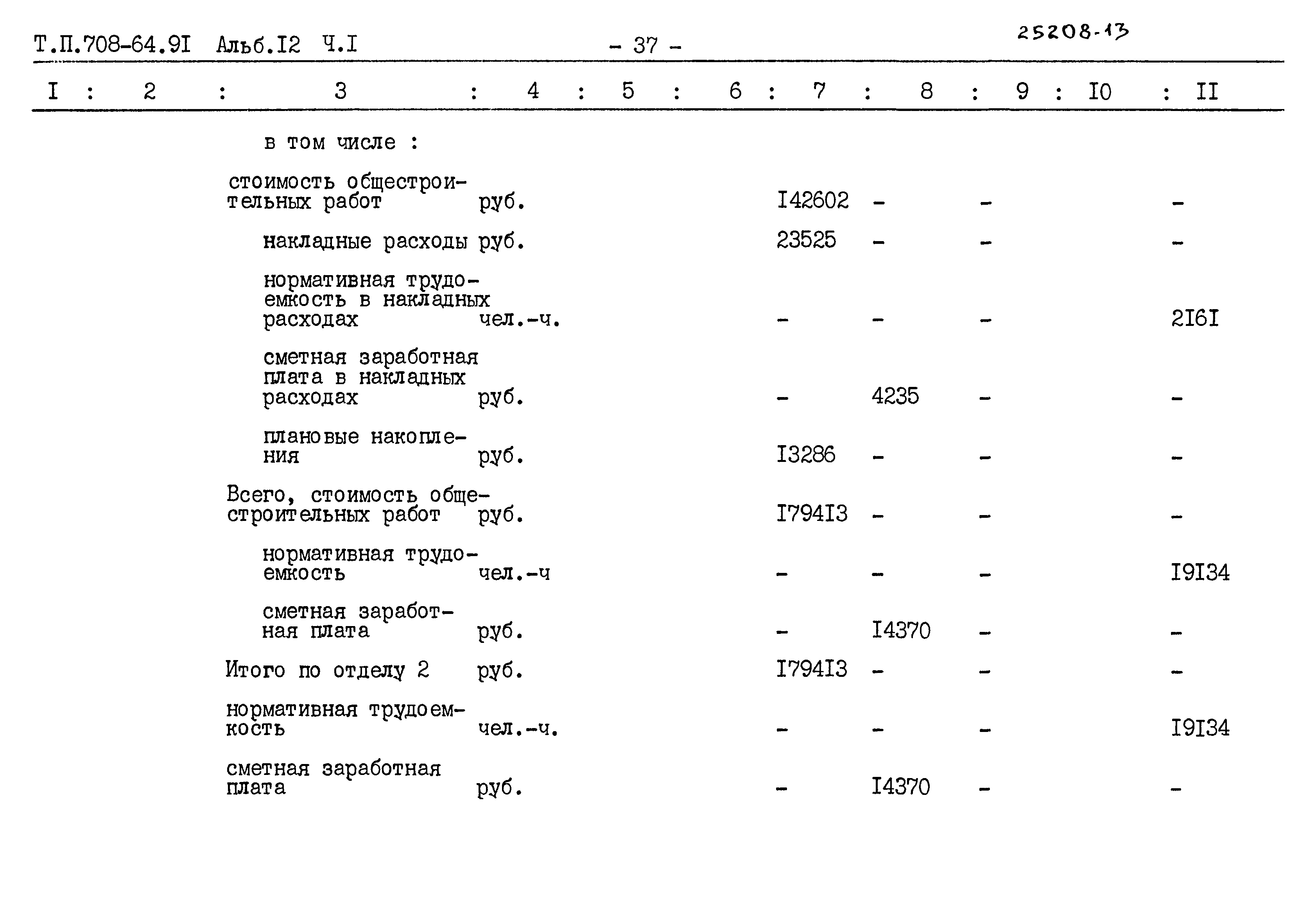 Типовой проект 708-64.91