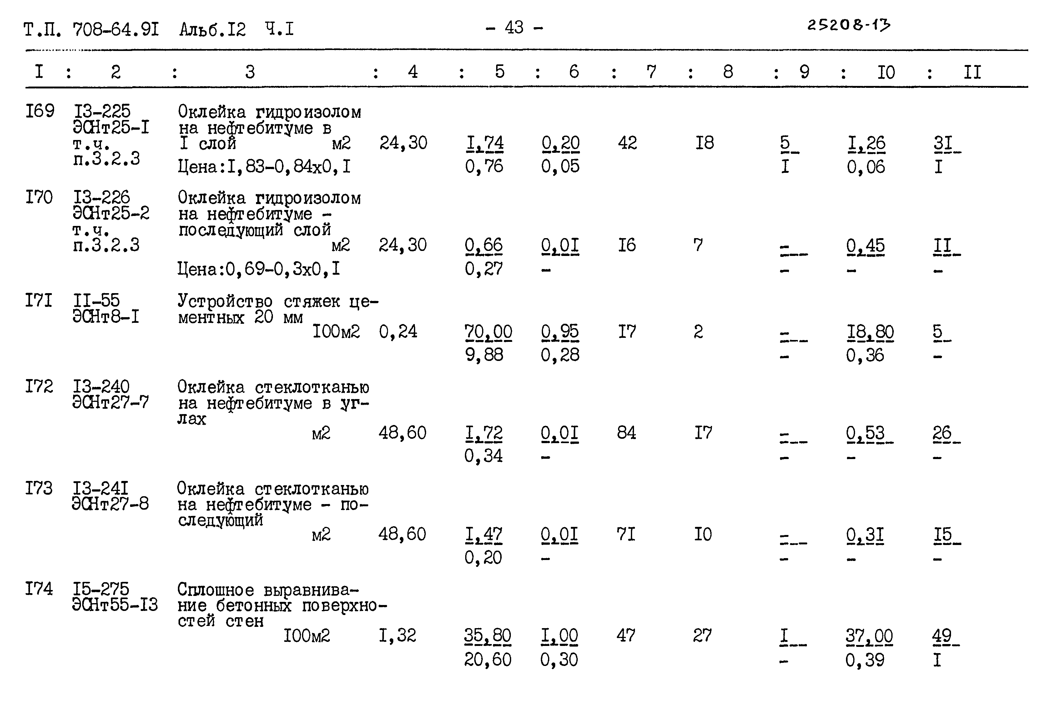 Типовой проект 708-64.91