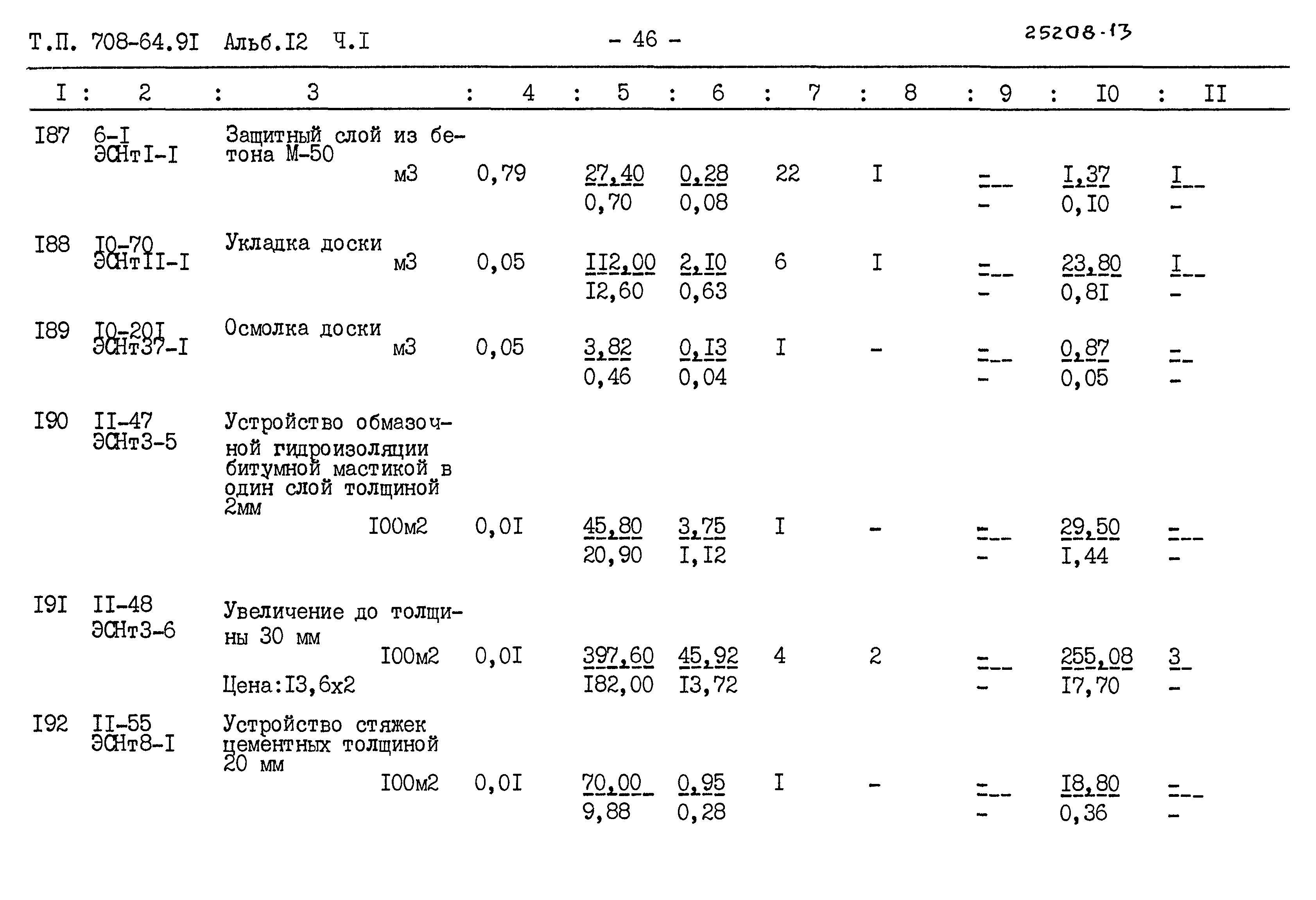 Типовой проект 708-64.91