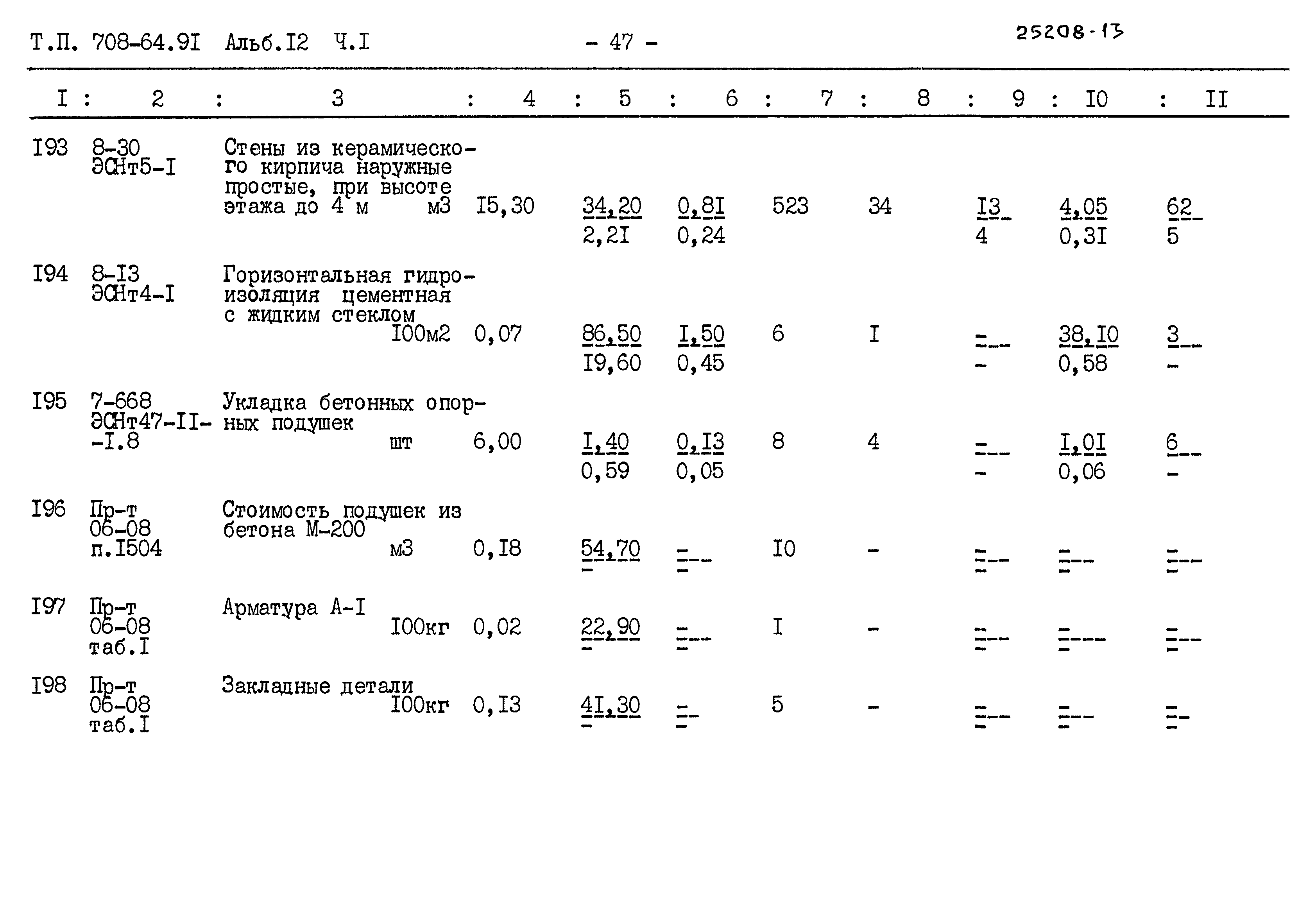 Типовой проект 708-64.91