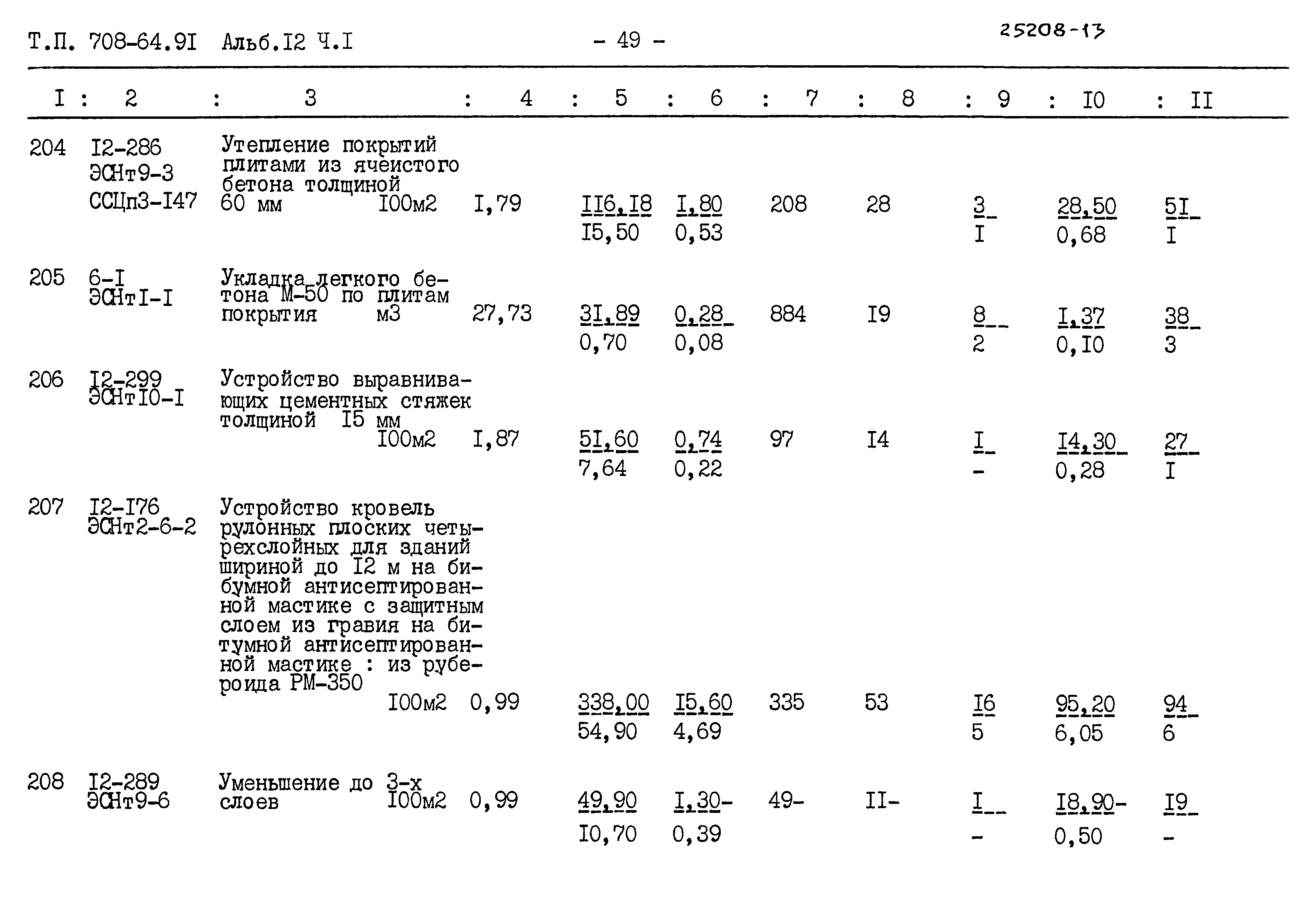 Типовой проект 708-64.91