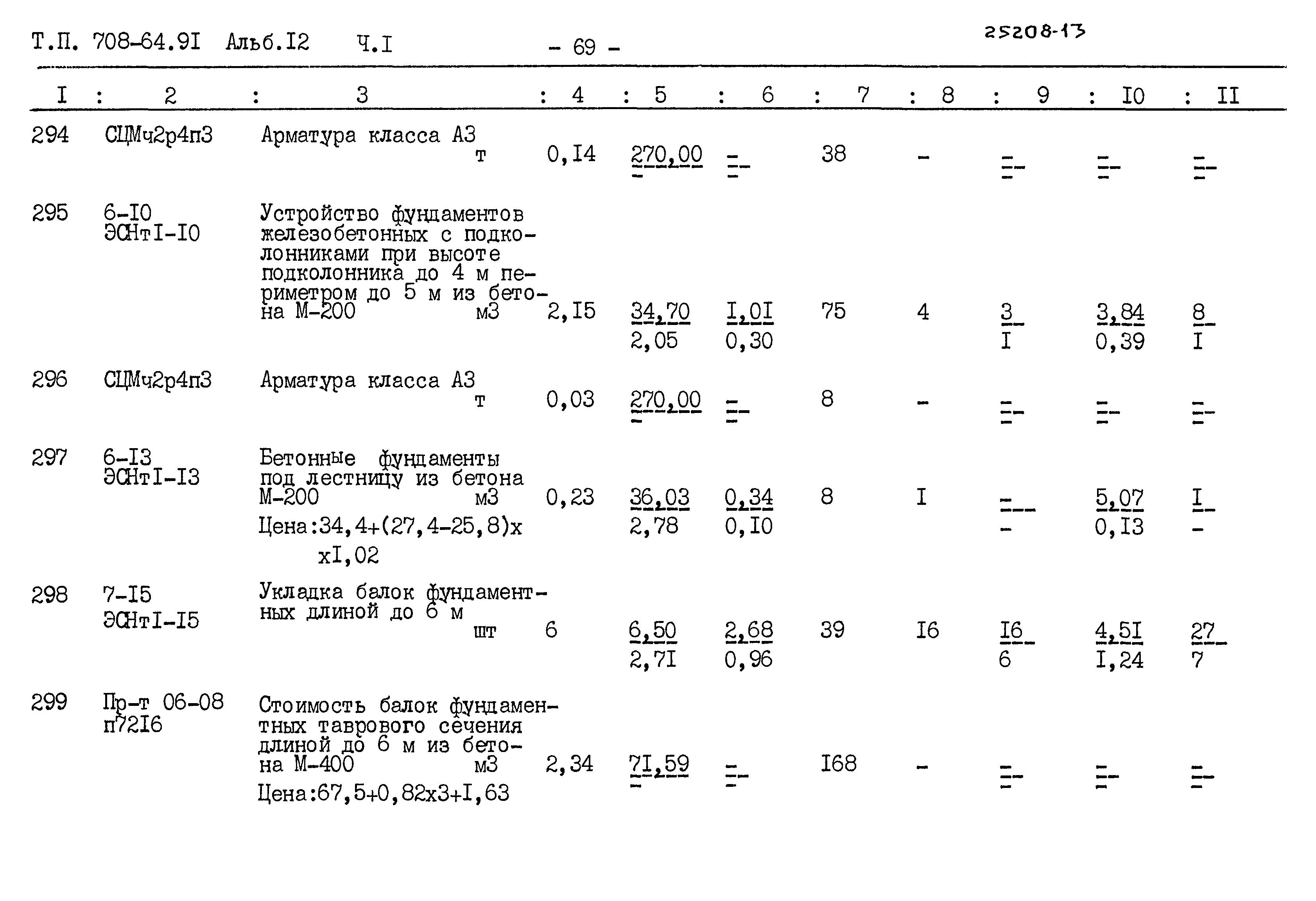 Типовой проект 708-64.91