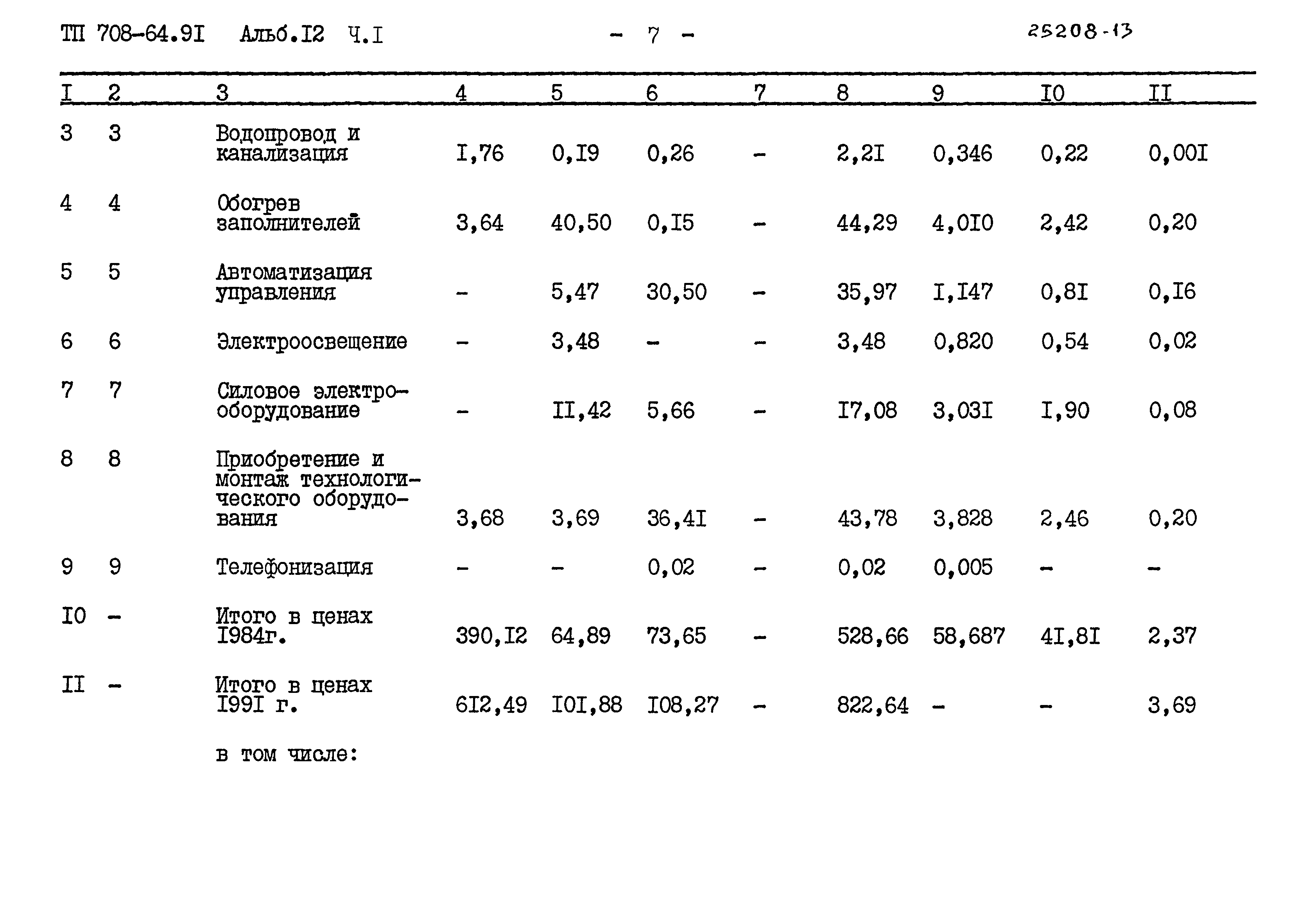 Типовой проект 708-64.91